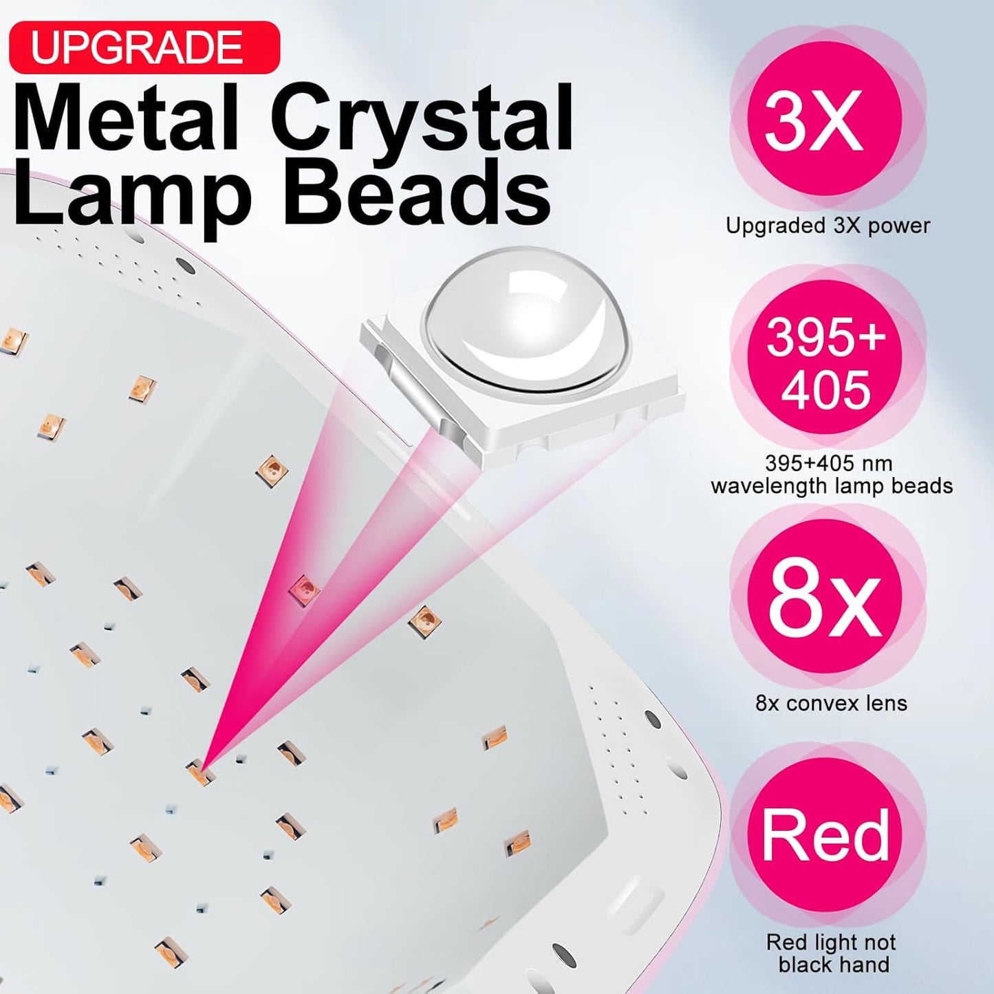 MEKK Cordless UV LED Nail Lamp,54W UV Light for Gel Nails with Hand-Friendly Red Light Beads,Auto Sensor & 4 Timer Settings Professional Flash Cure Lamp for Salon and Home,Checkered Design-Pink