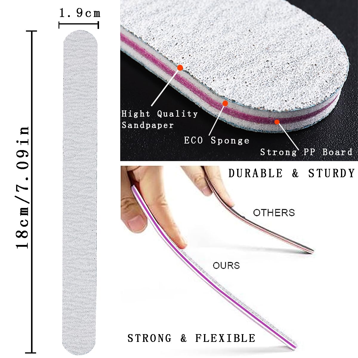Cuticle Trimmer Cuticle Remover with Cuticle Pusher, Gel Polish Remover Kit Professional Cuticle Cutter Nipper Scissor Pedicure Manicure Tools for Fingernails and Toenails Dead Skin, Nail Files