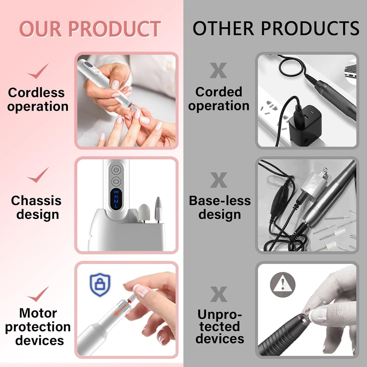 Portable Electric Nail Drills,Professional Nail Drill File Kit for Acrylic,Manicure and Pedicure Sets for Grinding,polishing and Trimming,Rechargeable Pedestal Nail Polisher. White