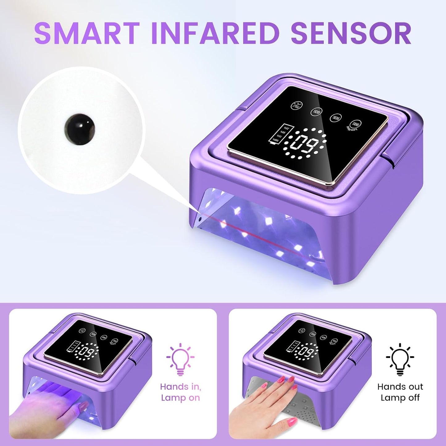 Subay UV Nail Lamp 108W, UV Light for Gel Nail Polish, Cordless LED Nail Lamp with 36 Beads & Touch Display, Nail Light with 4 Timer Mode & Auto Sensor, Fast Curing Nail Dryer for Salon & Home, Purple
