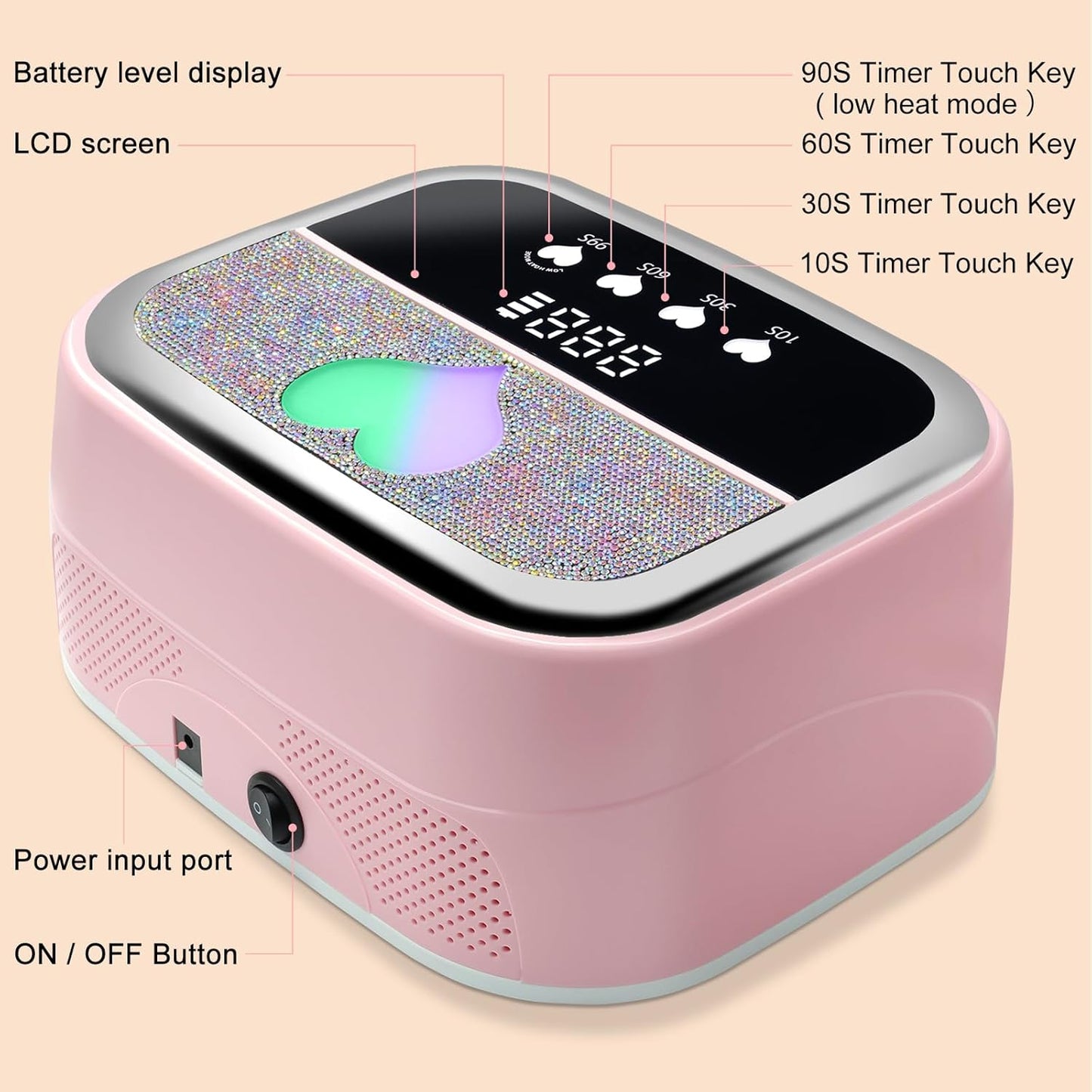 LIMEGIRL UV LED Nail Lamp Kit for Gel Polish Professional Fast Pink Curing Dryer Light Set with 4 Timers and UV Gloves Cordless Rechargeable Nail Art Cure Machine at Home and Salon