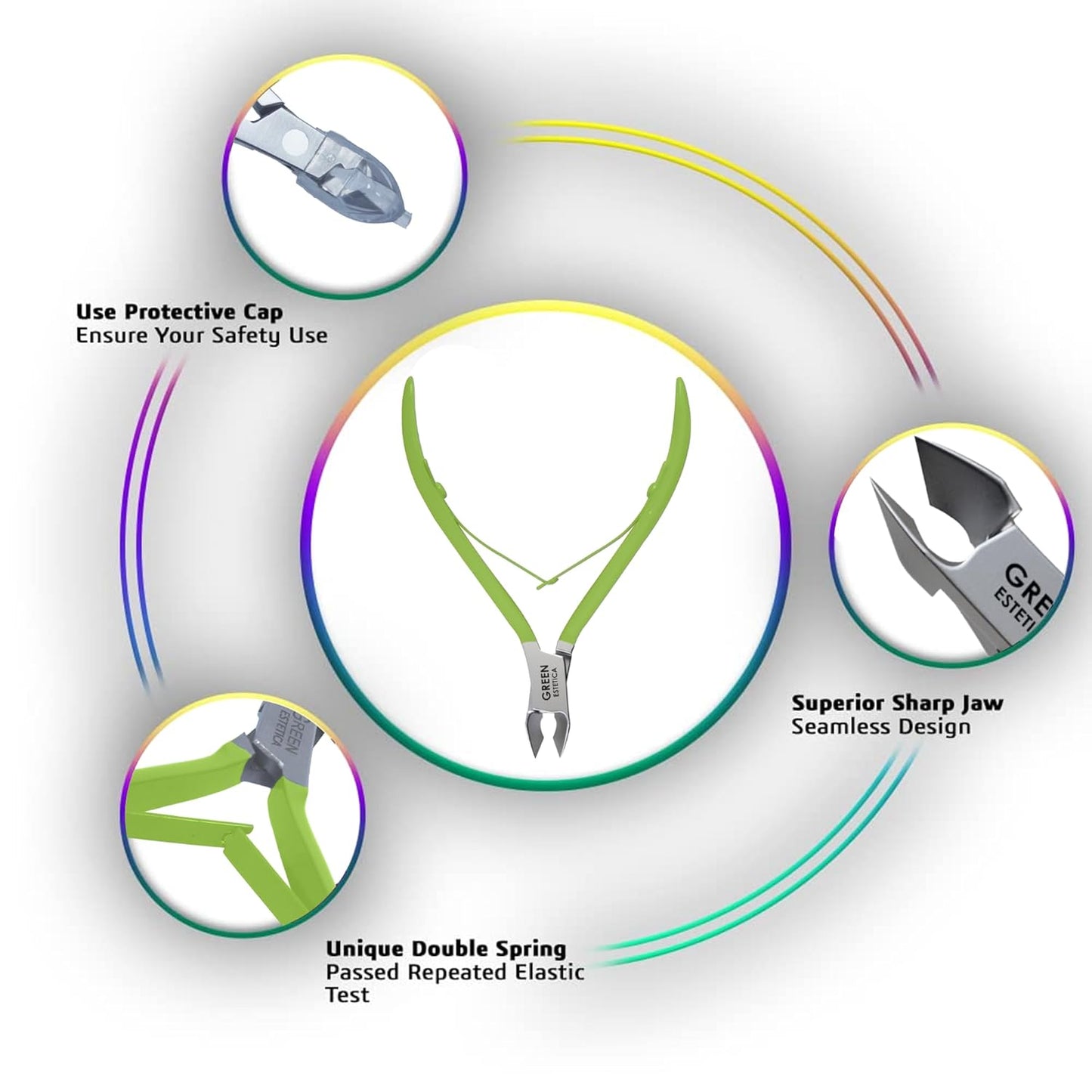 Professional Cuticle Trimmer with Cuticle Pusher Nail Cuticle Remover Nipper Silver Stainless Steel Sharp Blades Manicure Tools with Double Spring Nail Care Pedicure Nail Tools Home Spa (Green)