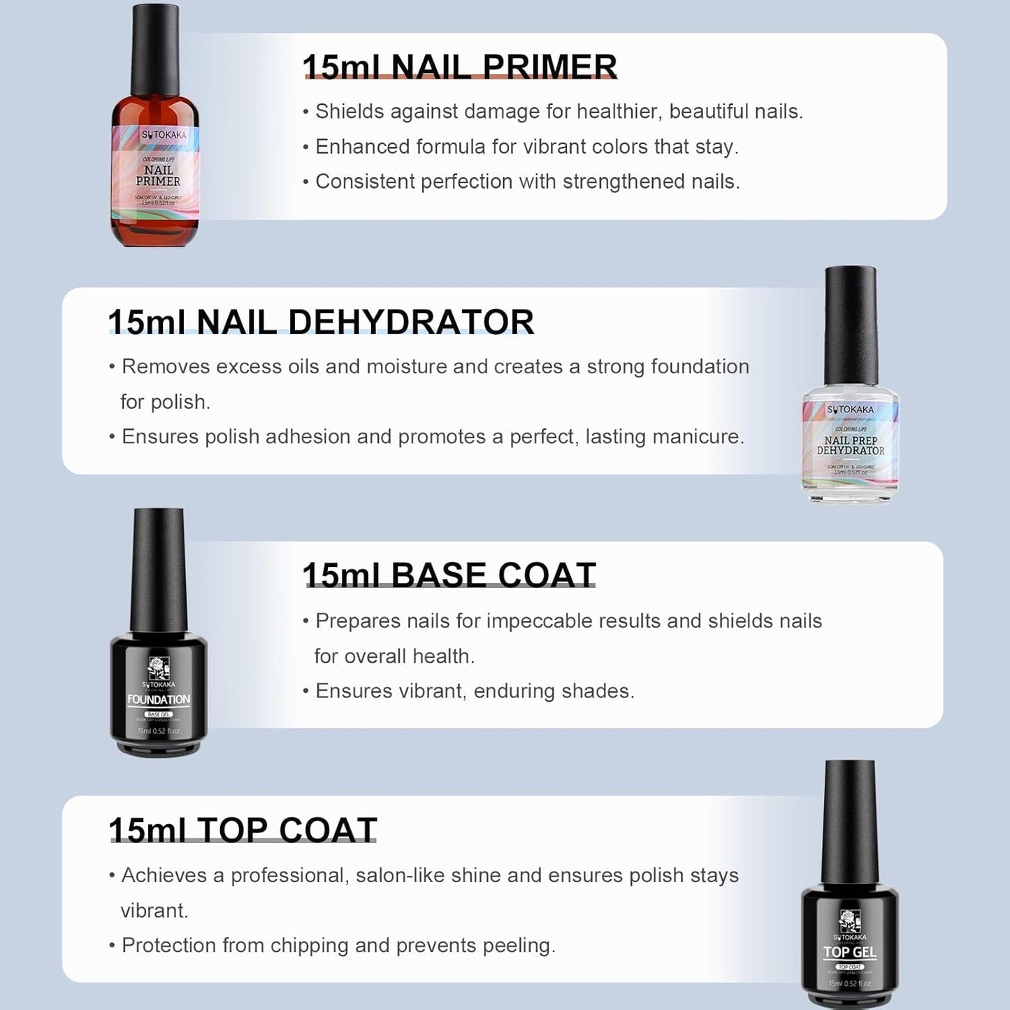 4Pcs 15ml No Wipe Top and Base Coat Set with Nail Dehydrator and Primer X-Strength for Gel Polish Long Lasting Nail Bonding Strengthening Kit for Women