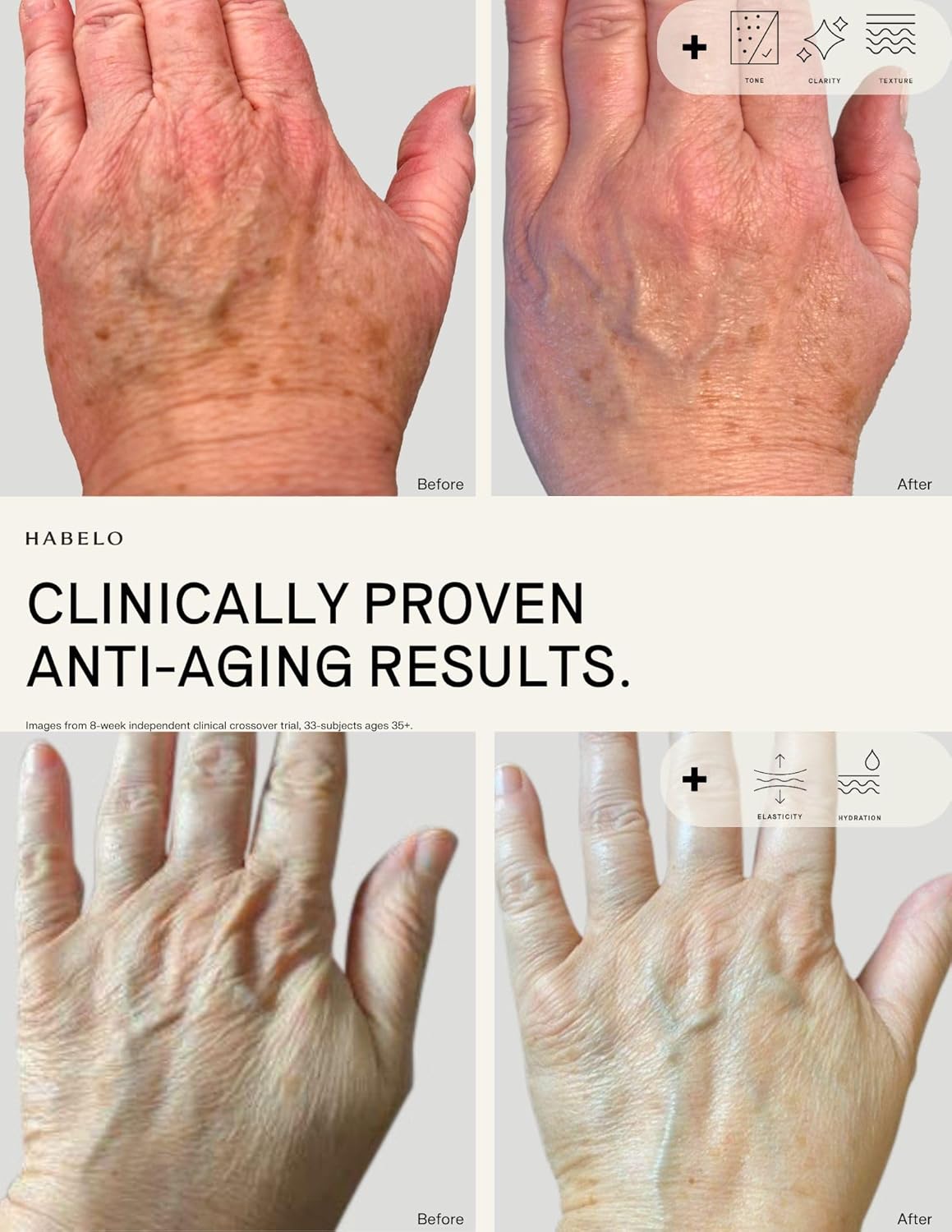 Anti-Aging Skincare Set: Habelo Activating Hand Serum + Limited Edition Treatment-Boosting Gloves | High-Performance Hydrating Hand Mask for Skin Repair and Younger-Looking Hands (Chocolate/Lavender)