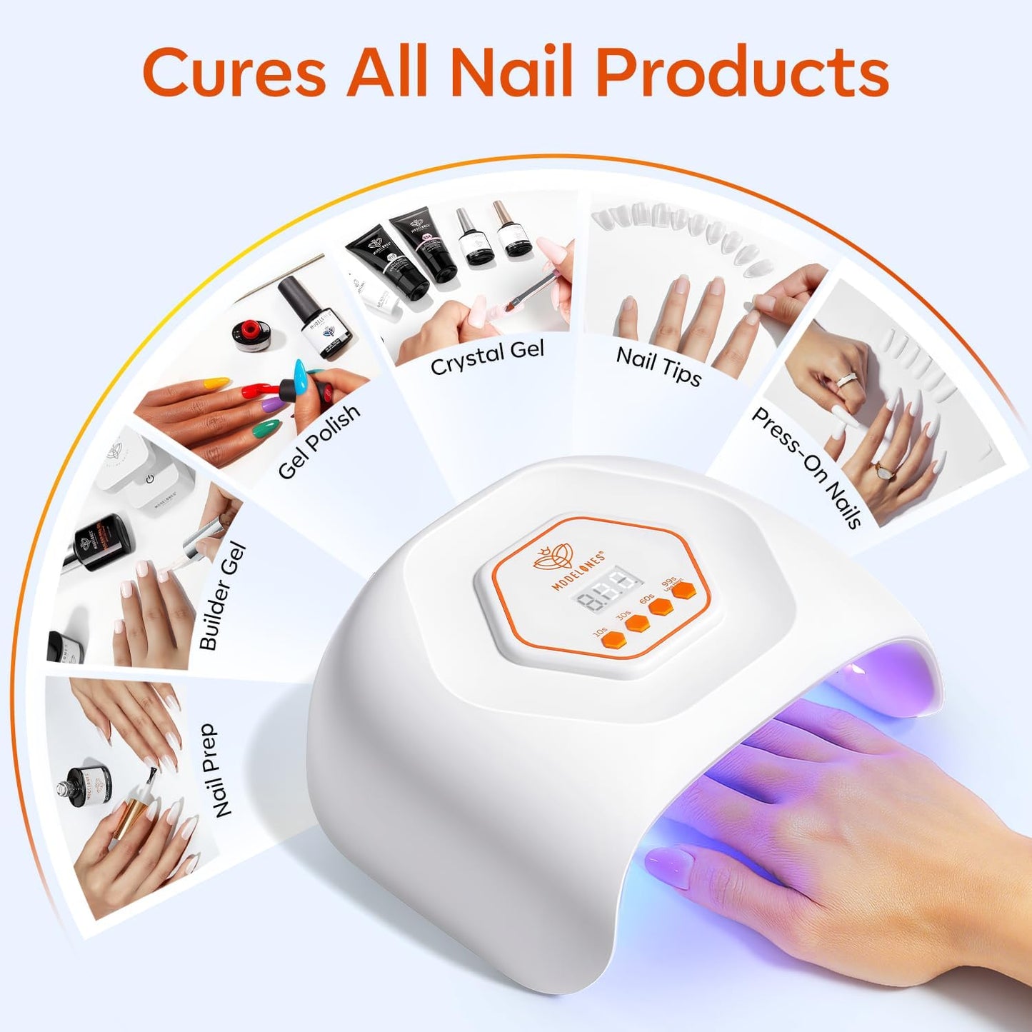modelones UV LED Nail Lamp, Light for Gel Nails Nail Dryer Gel Polish Fast Curing with 4 Timer Smart Sensor Nail Art Tools Manicure Kit Starter Friendly Gifts for Women Girls
