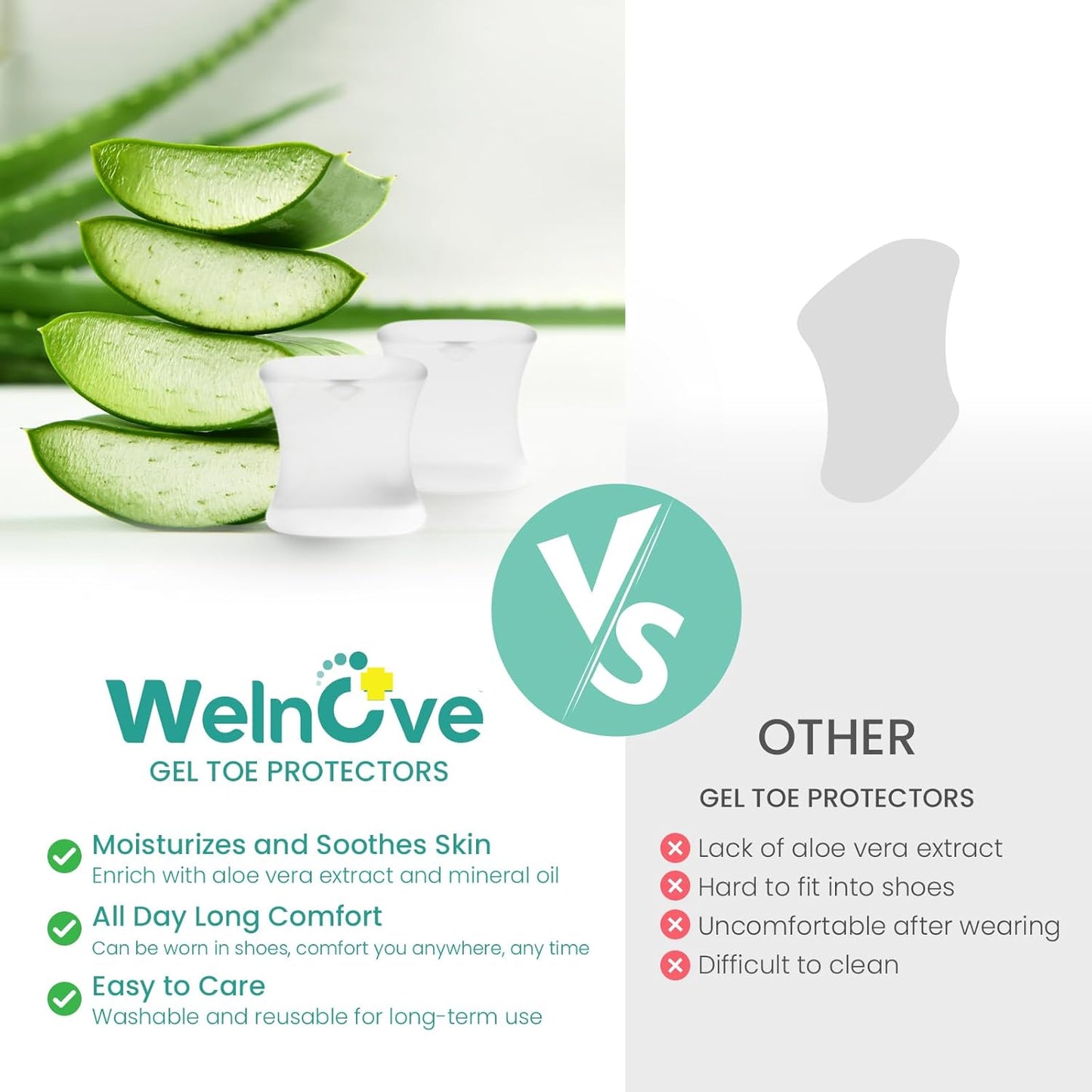 Welnove Upgraded Gel Toe Separators – 8-Pack Aloe Vera Extract Infused Silicone Toe Spacers for Straightening Overlapping Toes, Calluses – Bunion Corrector for Men and Women (Multi-Size, Clear)