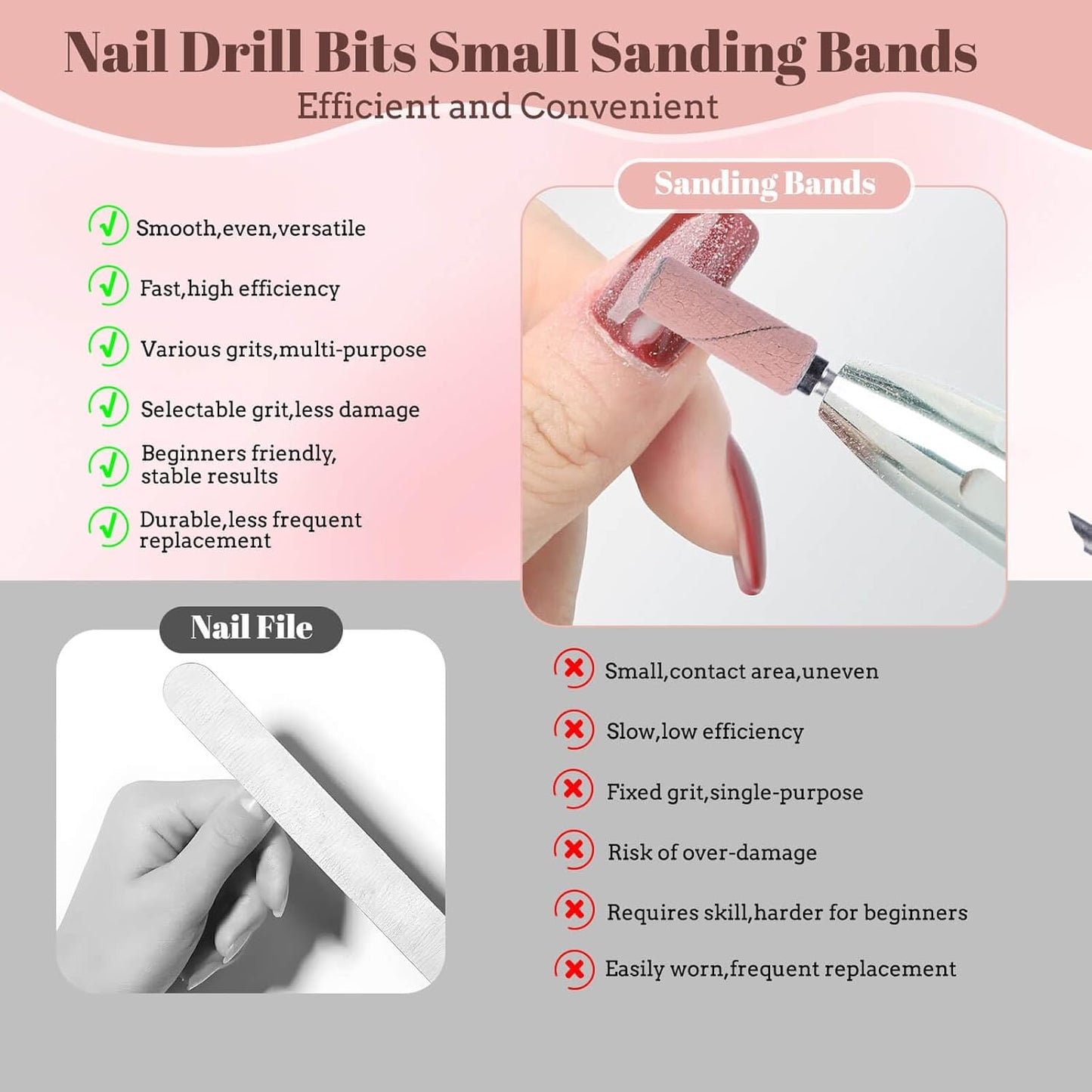 100 Pcs Nail Drill Bits Sanding Bands for Nail Drill, Nail Tips for Drill Bits Nail Tech,180 Fine Grit Nail File Sanding Bands for Acrylic Nails Gel Manicures and Pedicure, Pink