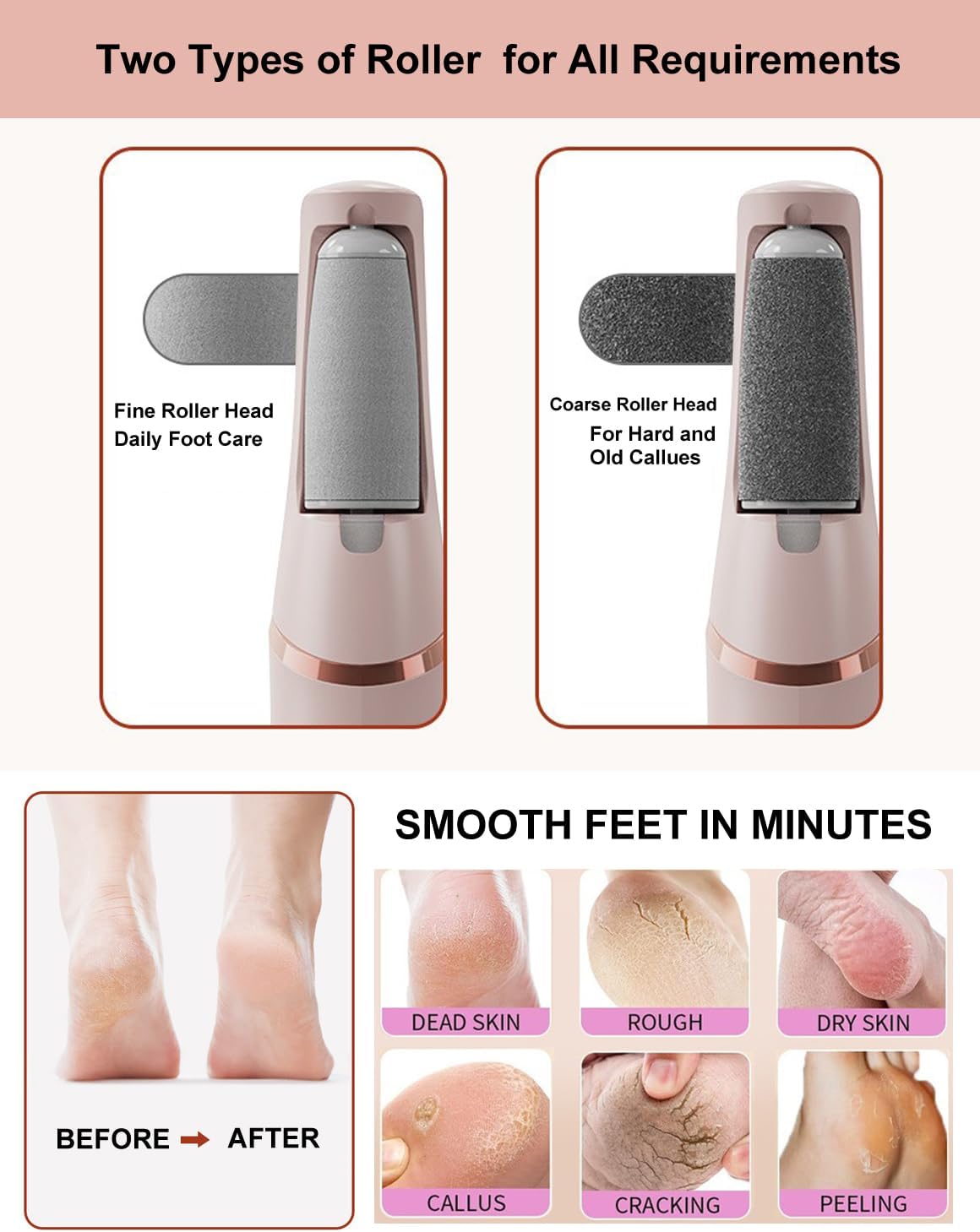 Electric Callus Remover for feet,Rechargeable Foot Callus Remover -2 Speed Adjustable,Coarse & Fine Roller - Electric Hard Skin Removal for Feet-Smooth feet in Seconds for Women & Men (White)