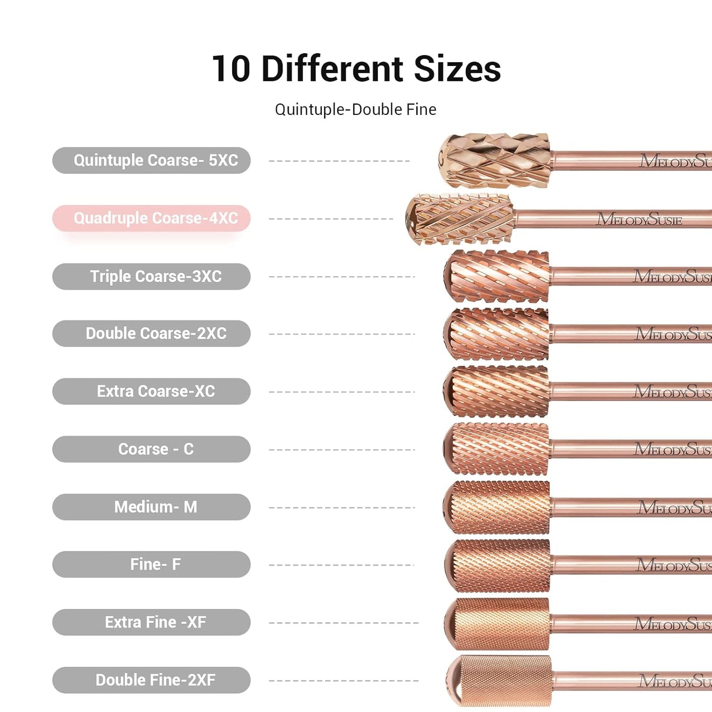 MelodySusie Safety Nail Drill Bits, 3/32'' Smooth Round Top Large Barrel Carbide Bits, Suitable for Manicure Pedicure Cuticle Gel Polishing, Beginners Bits, Rose Gold, Series Bit-S, Quadruple Coarse