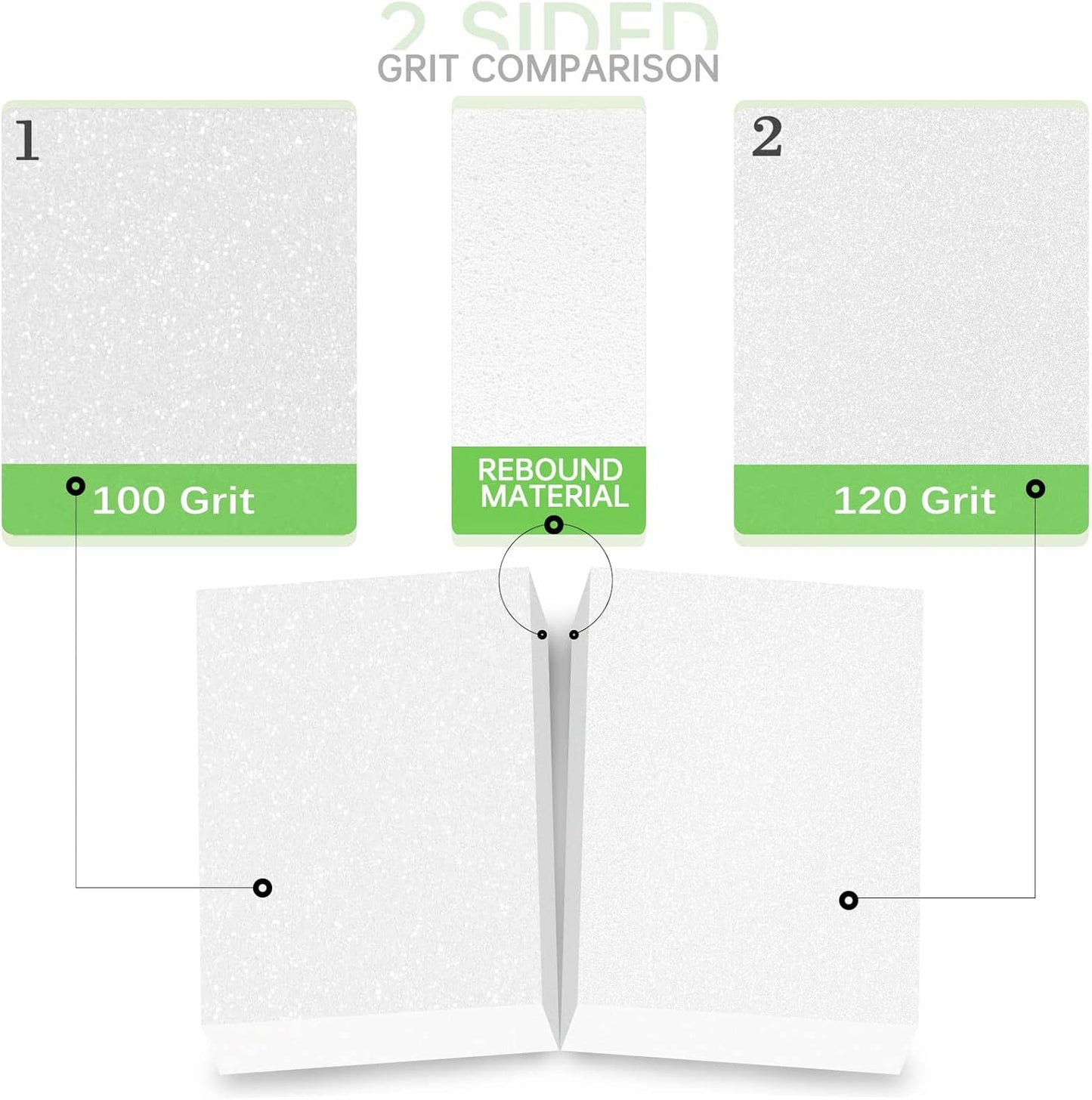 Maryton Mini Nail Buffer Blocks - 100/120 Grit Professional Salon White Buffers - Buff Nails Prior to Application of Gel Polish, Acrylic, 50 Count
