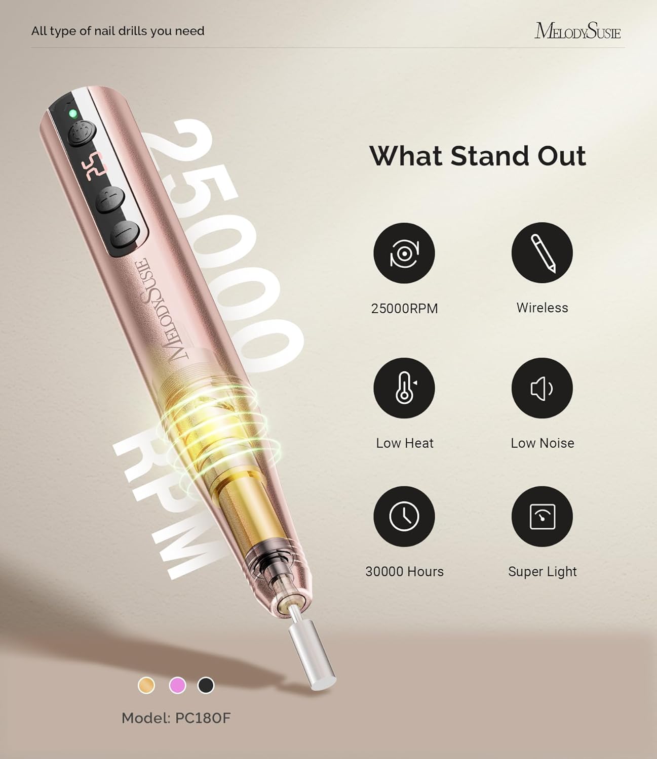 MelodySusie Pen-Shaped Portable CordlessNail Drill, PC180F 25000RPM RechargeableElectric File with LED Display for All NailCare, Manicure Shaping & Acrylic GelRemoval for Nail Artists DIY at Home