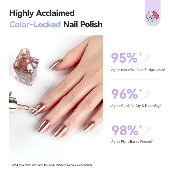 SAVILAND Color Artistry Glitter Nail Polish Set: 6pcs Holographic Diamond Sparkle Shades Fingernail Polish Non-Gel, Quick-Dry & 7 Days Nail Lacquer Kit for Women Manicures Toe Nail Art DIY Salon Home