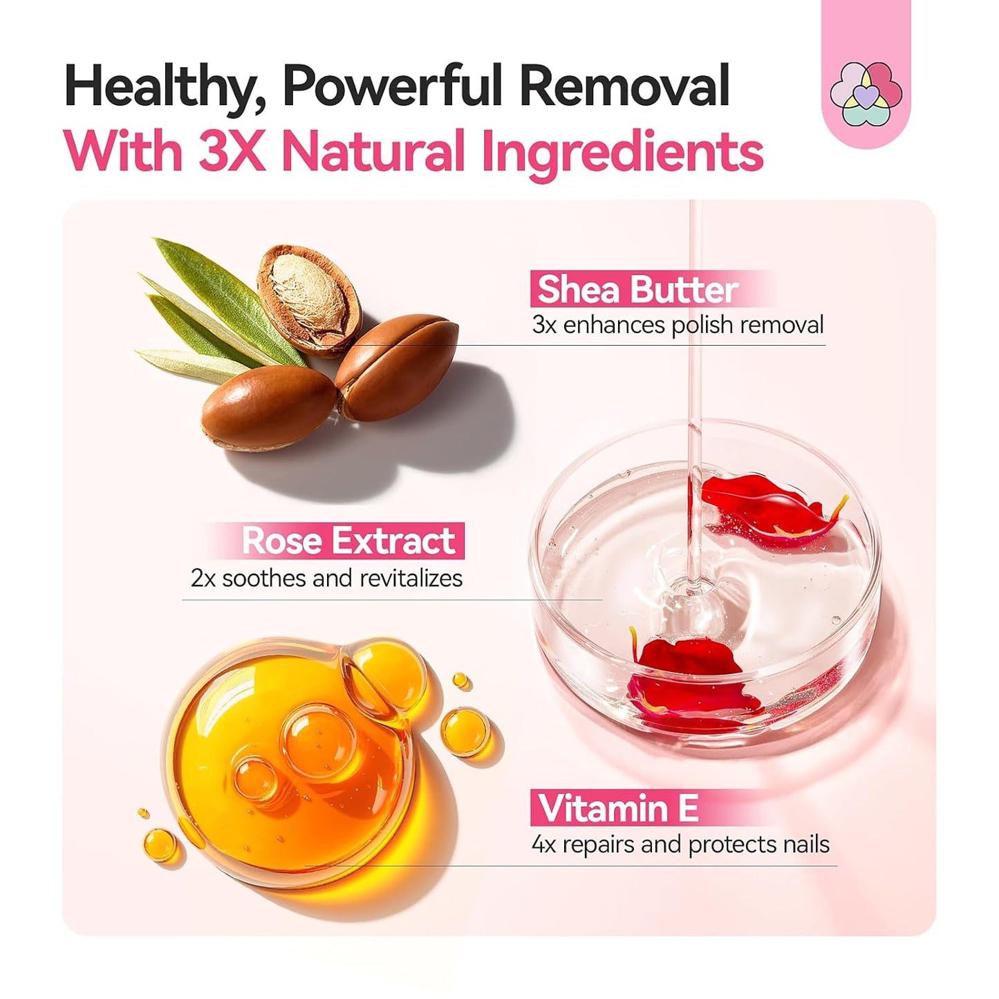 SAVILAND Plant-Based Nail Polish Remover: 200 ML Non-Acetone Non Drying Fingernail Polish Remover Shea Butter Nails Removal Rich in Castor Oil VE for Cateye Glitter Regular Nail Polish Home Salon Use