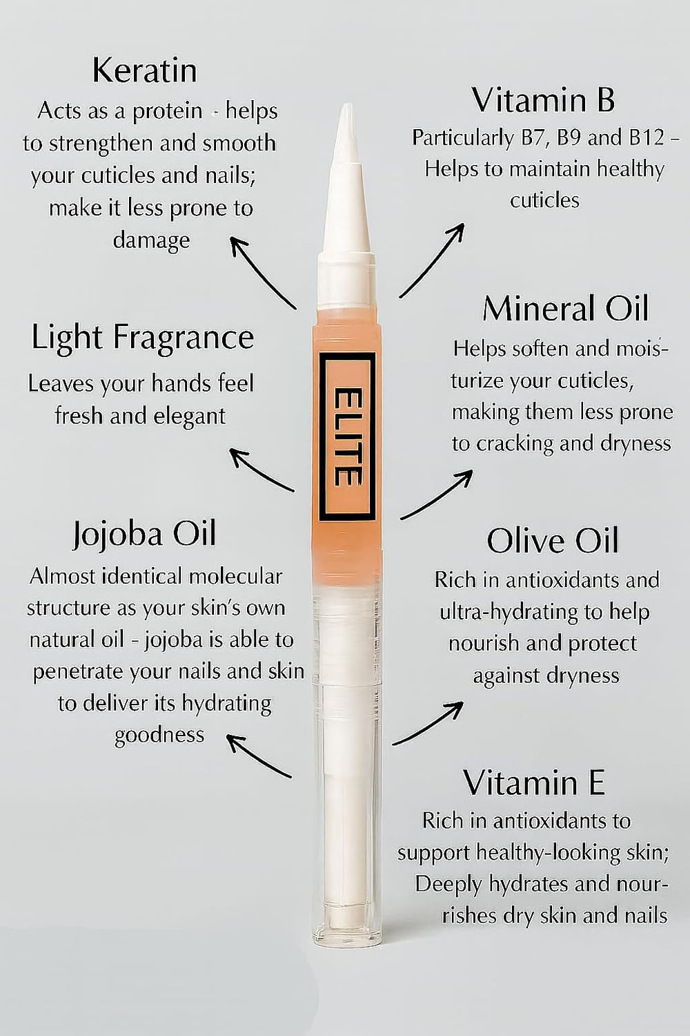 Elite Cuticle Oil Pen (Orange) – Refreshing Nail & Cuticle Moisturizer with Jojoba, Olive Oil
