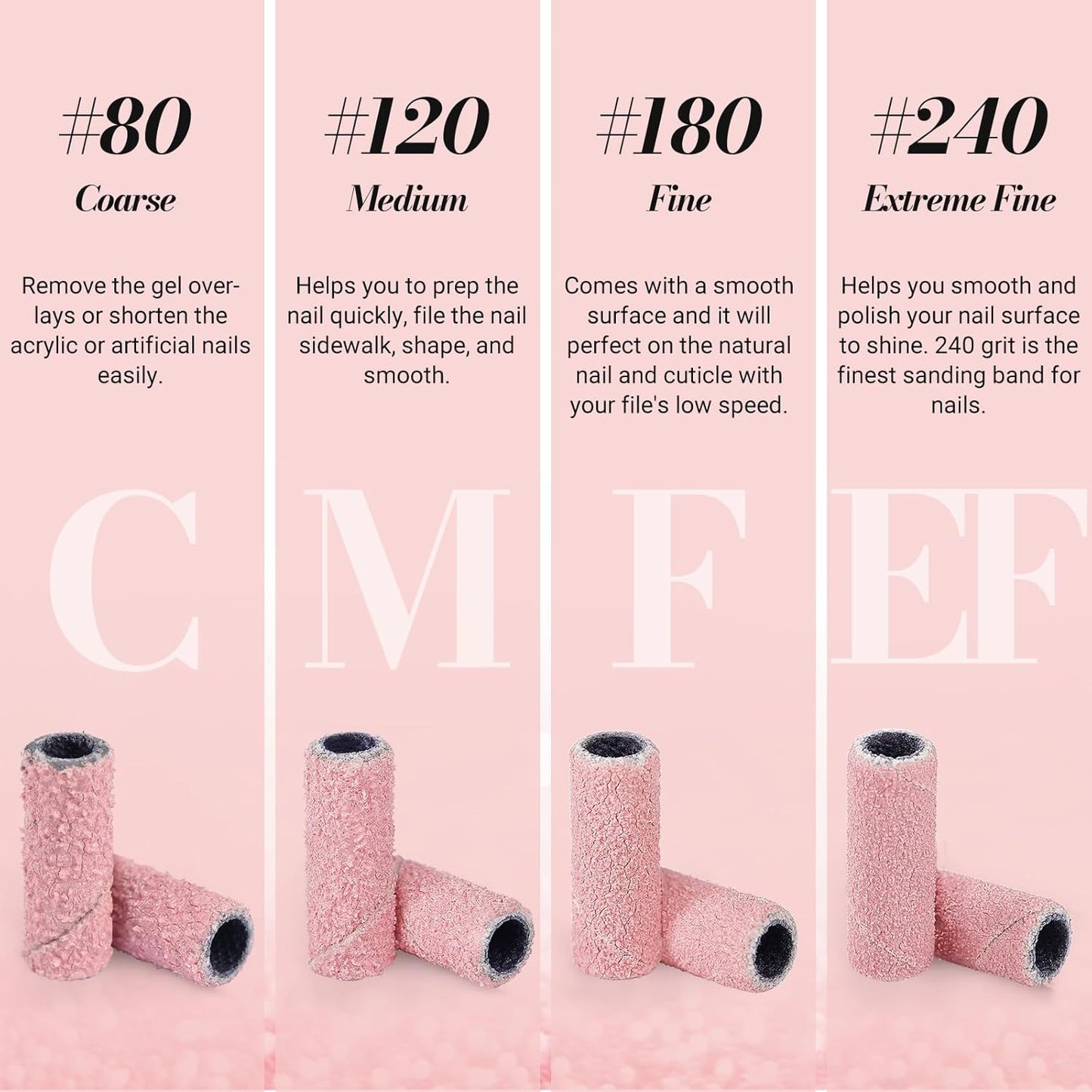 MelodySusie 50 Pcs Nail Drill Bits Small Sanding Bands with 3.1mm Mandrel Bit, 80 Coarse Grit Nail File for Acrylic Nails Gel Manicures and Pedicure, Pink