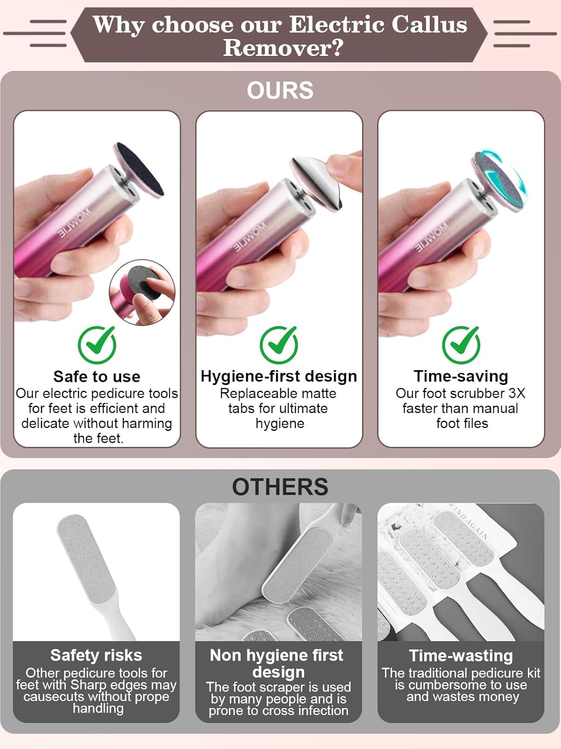 Electric Foot Callus Remover,Foot Scrubber & Callus Remover for Feet Foot Spa Pedicure Tool with 60 Grinding Discs Professional Electric Foot File Ideal (Light Pink)