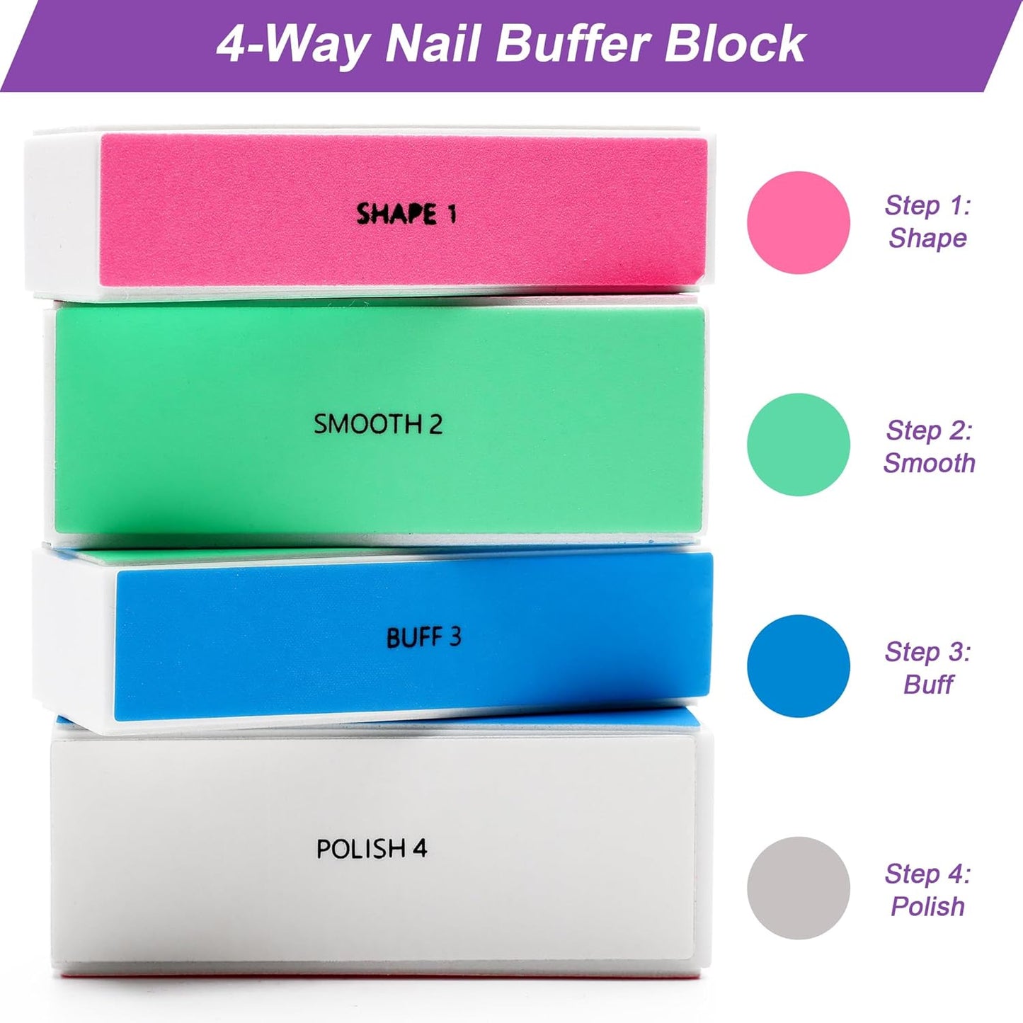 10 PCS Nail Buffing Block, 4 Way Nail Buffer Block Nail File Block -Shape & Smooth & Buff & Polish Professional Nail Files and Buffers 120/240/600/3000 Grit for Natural/Acrylic Nails Buffing Shinning