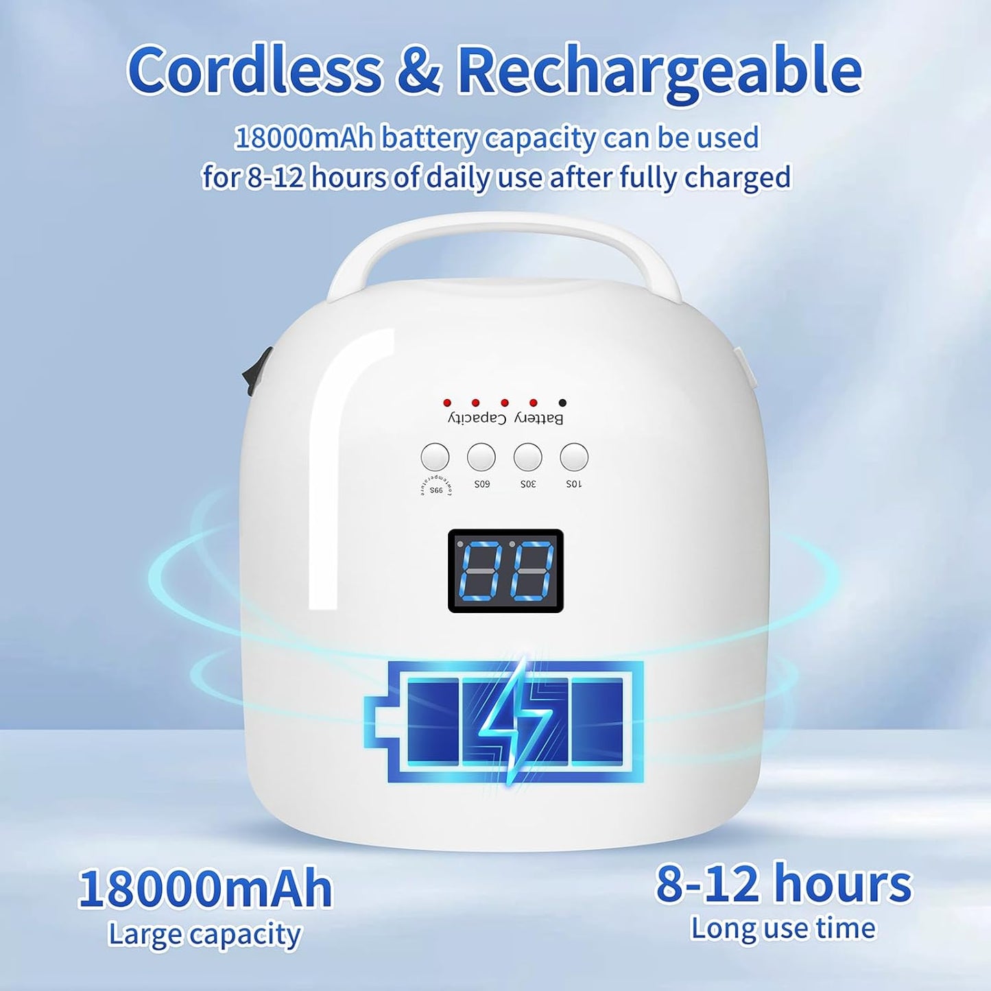 UV LED Nail Lamp, 86W Rechargeable Cordless Nail Dryer, 52 Lamp Beads 4 Timers Settings & Auto Sensor, Professional Gel Polish UV LED Nail Light for Salon & Home (White)
