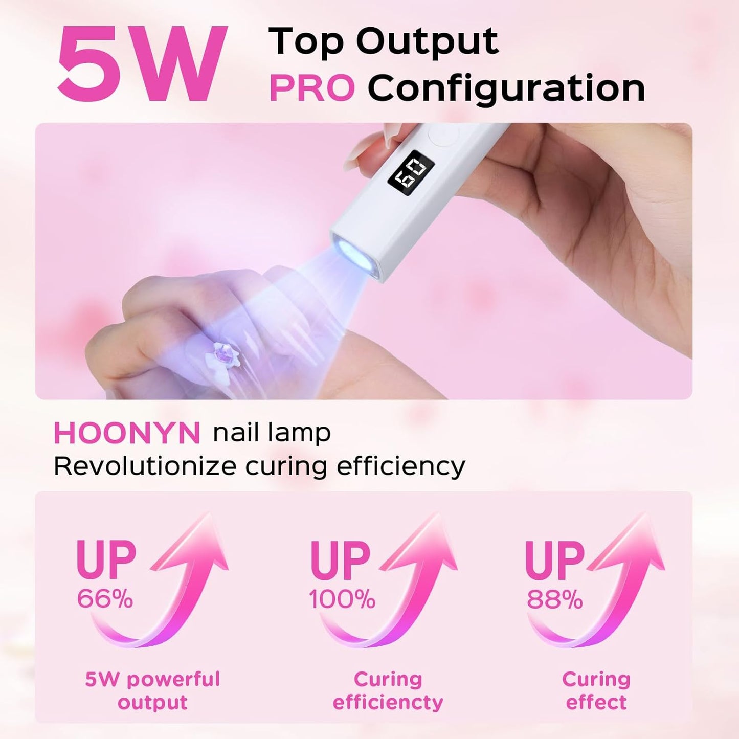 Handheld UV Light for Gel Nails, 5W LED Cordless Gel X Nail Lamp Rechargeable with LCD Display, Mini Nail Dryer, Fast Curing (White)