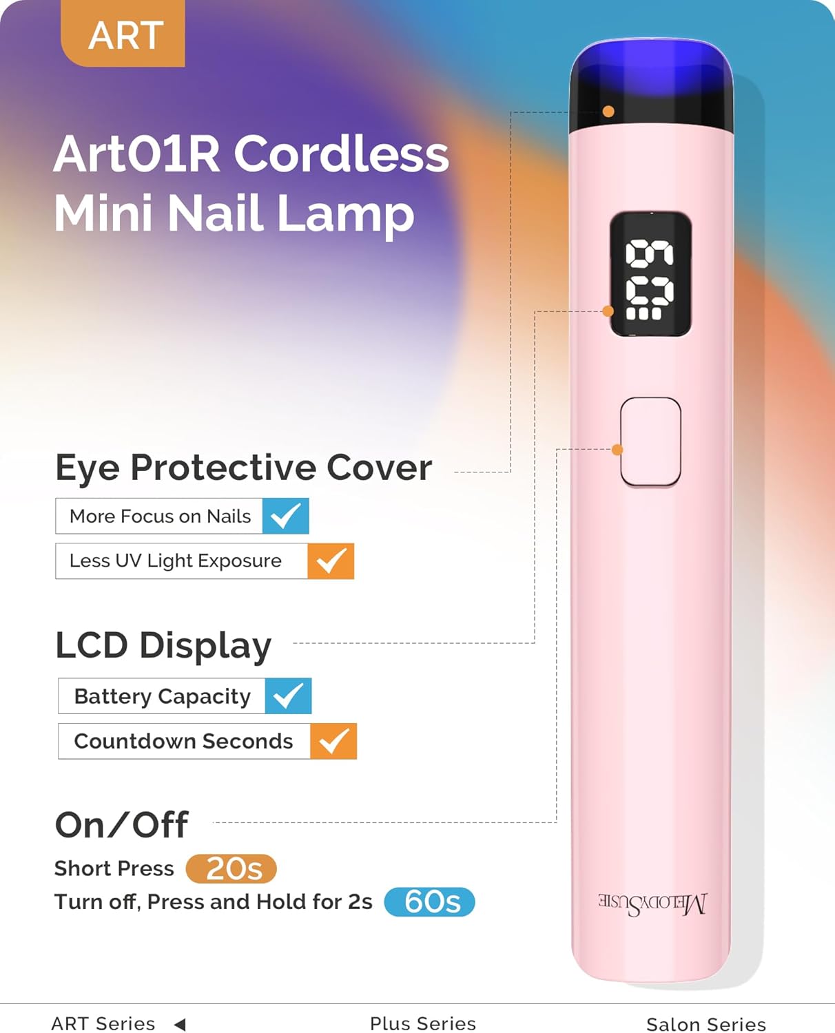 MelodySusie Handheld UV Light for Gel Nails with Stand, Mini Portable Cordless Nail Lamp with LCD Display, Eye-Protective Cover, Flash Curing for Glue Pink