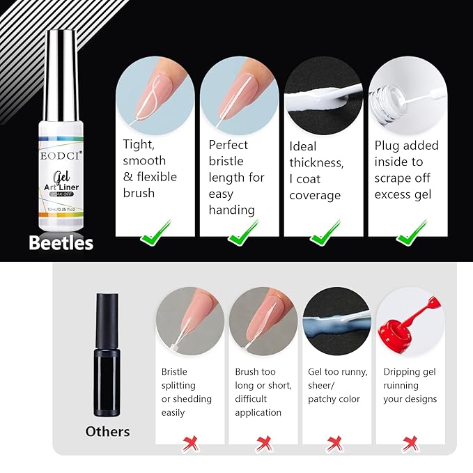 10ML Gel Nail Polish Liner Set - Black White Colors Polish Gel Paint for Swirl Nails Built Thin Nail Art Brush in Pens UV Soak off Gifts for Women