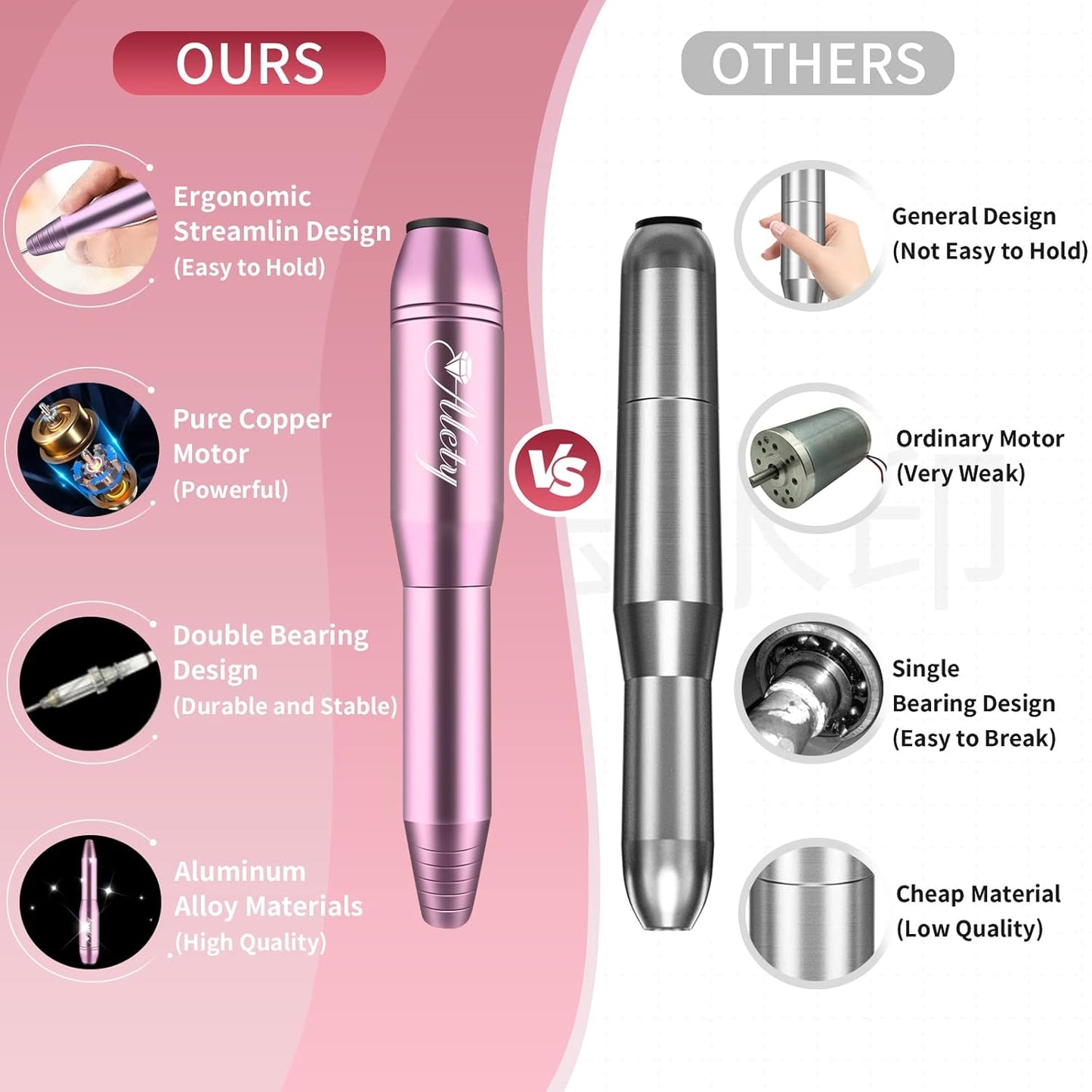 Electric Nail Drill Kit, Portable File for Acrylic Gel Nails, Professional Machine Efile Manicure Pedicure Tools with Iridescent Bits Home Salon Use, Pink