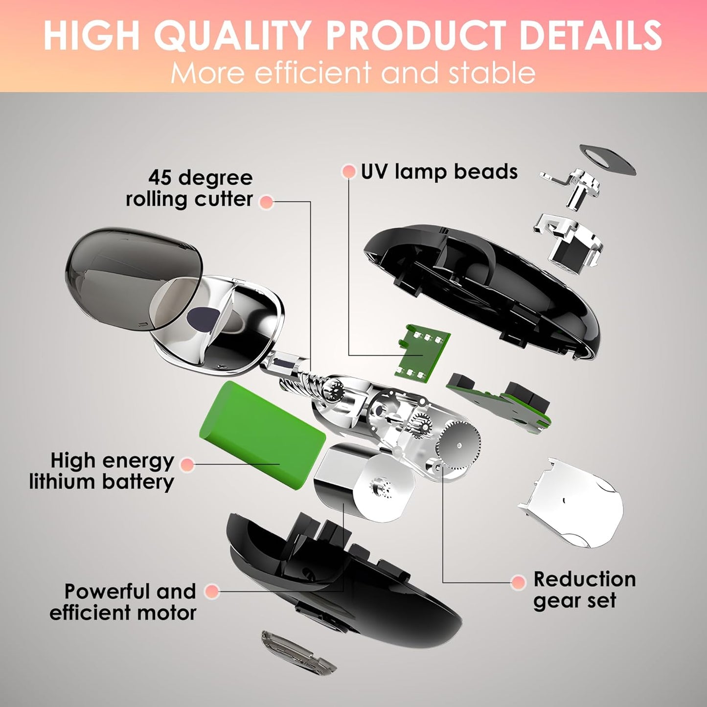 Electric Nail Clipper Upgraded 3 in 1 Automatic - with Polishing, Dust Storage & LED Light, Nail File Toenail Trimmer, Gifts for Women Men Mom Her Him Kids Adults Senior Baby Teacher Students (Black)