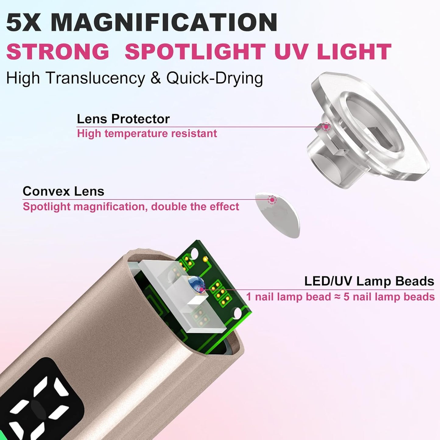 SUPERNIGHT Cordless Electric Nail Drill with UV Light Lamp, 14 in 1 Electric Nail File Drill, 5 Speed LCD Display Rechargeable Professional Manicure Pedicure Kit(Gold)