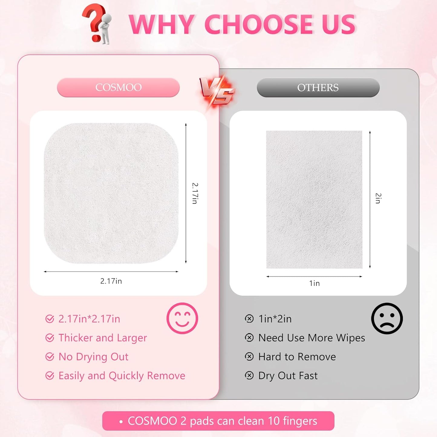 80PCS Nail Polish Remover Pads in Box, Easy to Carry Removal Lint Free Nail Polish Wipes for Natural Air-dried Water/Oil Based Nail Polish Wipe Pads (80pcs)