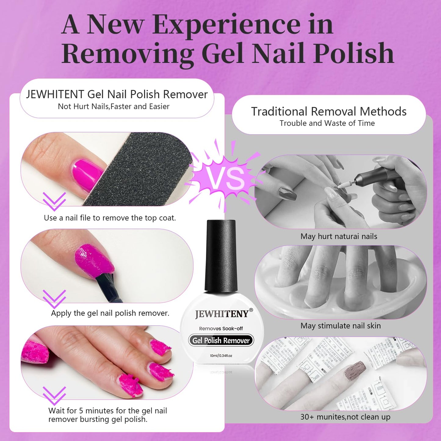JEWHITENY Gel Polish Remover for Nails:1 Bottles of 10 ml Gel Nail Polish Remover Equipped with 4 Professional Manicure Tools Quick &Easy Remover for Nails Starter Friendly