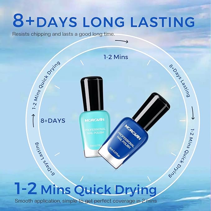 Morovan Blue Nail Polish Set: Light Navy Royal Blue Nail Polish Pack Quick Air Dry Baby Sky Cobalt Mini Toe Bulk DIY Art Salon Summer Gift for Women