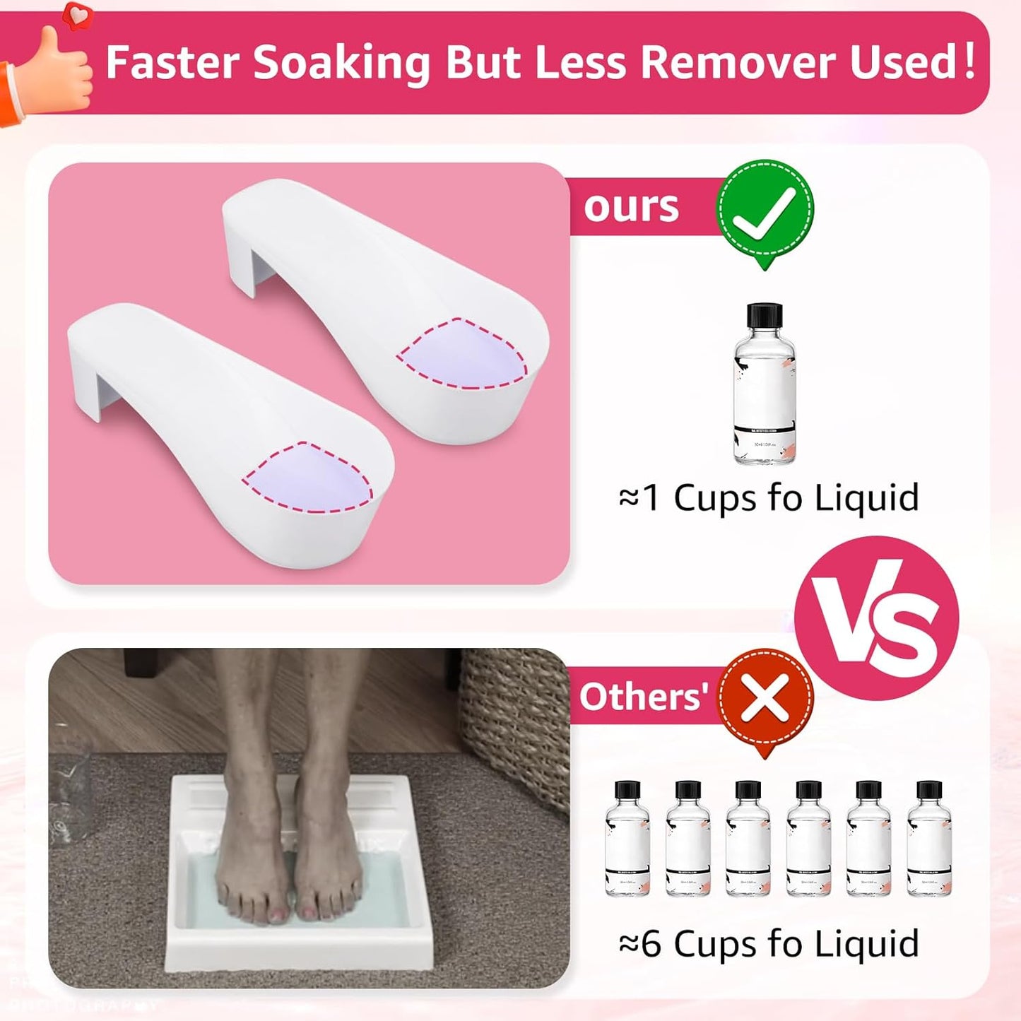 Toe Nail Soaking Bowl Acetone Proof: 1Pair Soak Off Dip Powder Gel Polish Remover - Manicure Bowl for Toenails Soaking with Cuticle Pusher, Cuticle Peeler, Nail File Buffer (White)