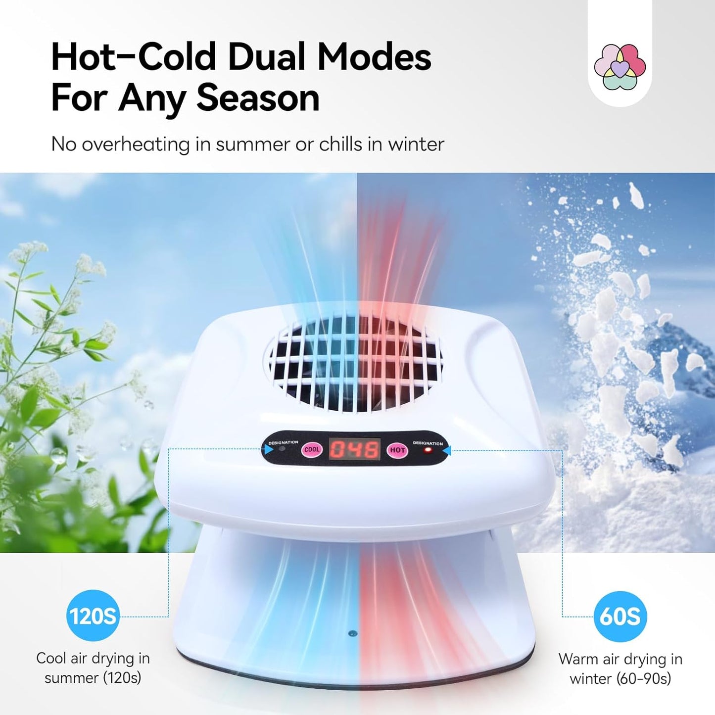 SAVILAND Essentials 5X Faster Dry Nail Dryer: 300W Strong-Air Nail Dryer for Regular Polish Smart Sensor Nail Polish Dryer Warm & Cool Wind Dual Air Dual Modes Battery-Free Nail Fan Home Salon Use