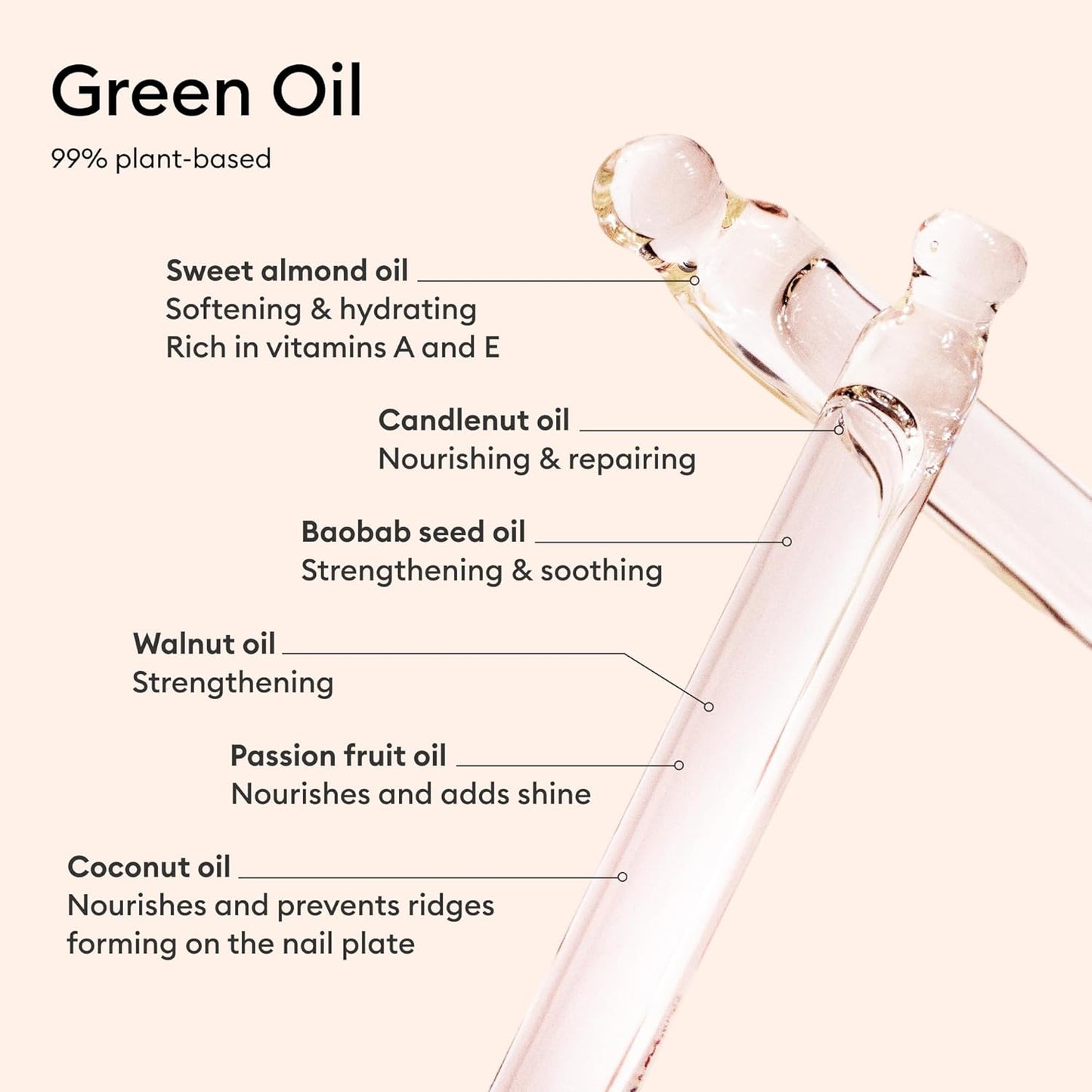 Manucurist Active Glow Raspberry Gift Set + Green Oil – Includes: 1 Care & Makeup Nail Polish, 1 Cuticle Nail Oil, 1 Complimentary Mini Nail File – Christmas Gifts for Women - Gift Box