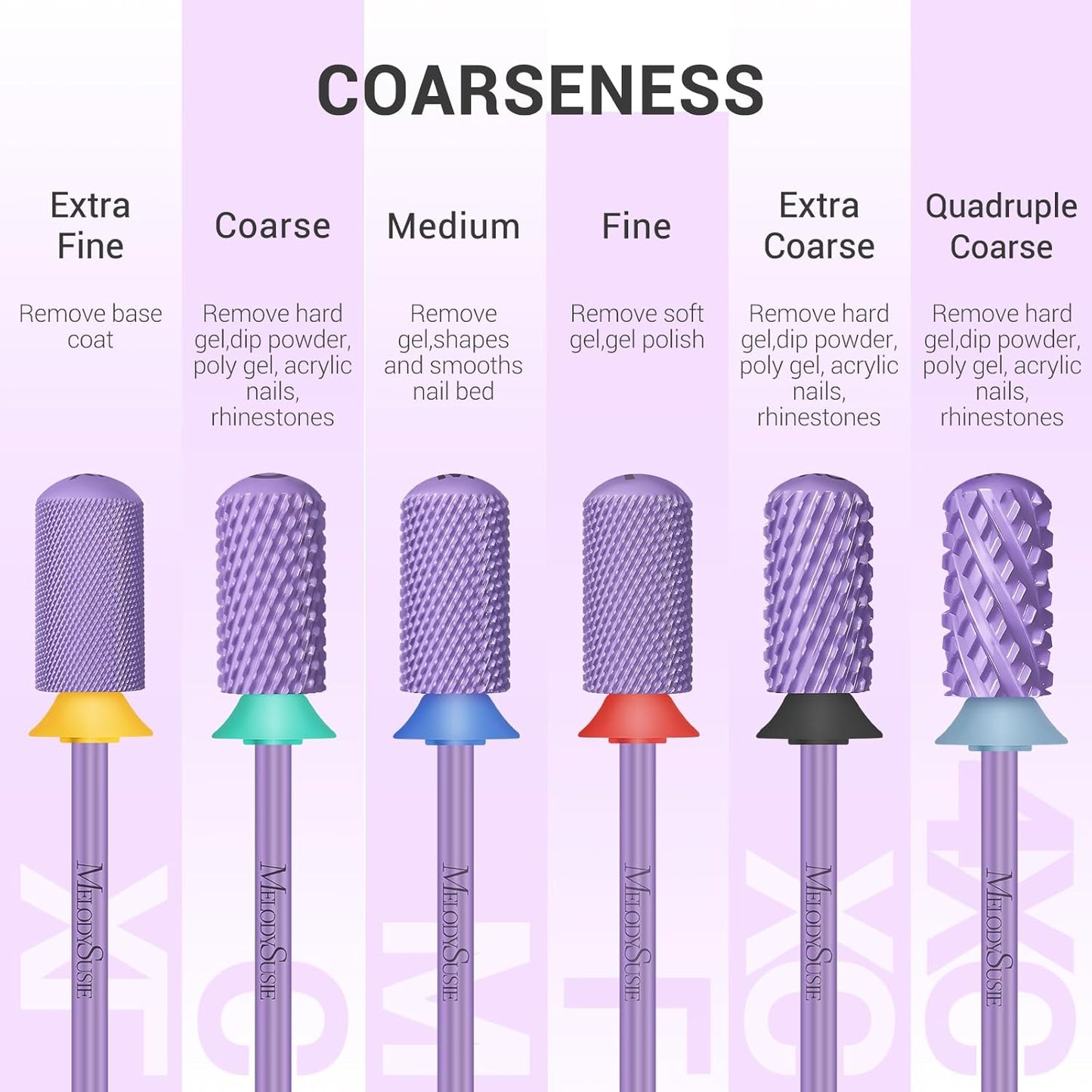 MelodySusie Safety Nail Drill Bits, 3/32'' Smooth Round Top Large Barrel Carbide Bits, Suitable for Manicure Pedicure Cuticle Gel Polishing, Beginners Bits, Purple, Series Bit-S, F