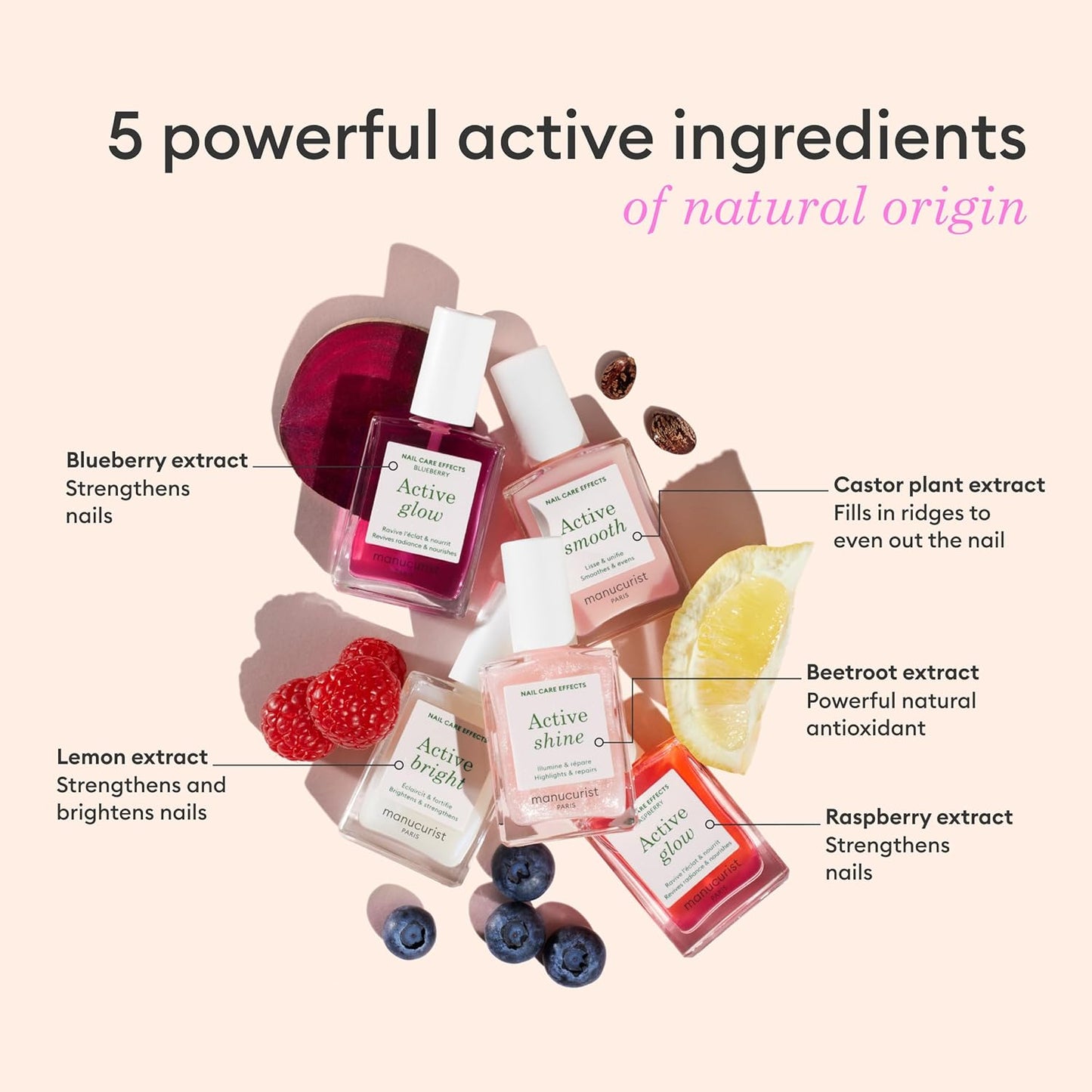 Manucurist Rainbow Active™ Full Range 5-Pack Gift Box - Nail Care & Polish Set - No Lamp - 5 Treatment Nail Polish : Glow Raspberry, Glow Blueberry, Shine, Smooth, Bright - Christmas Gifts for Women