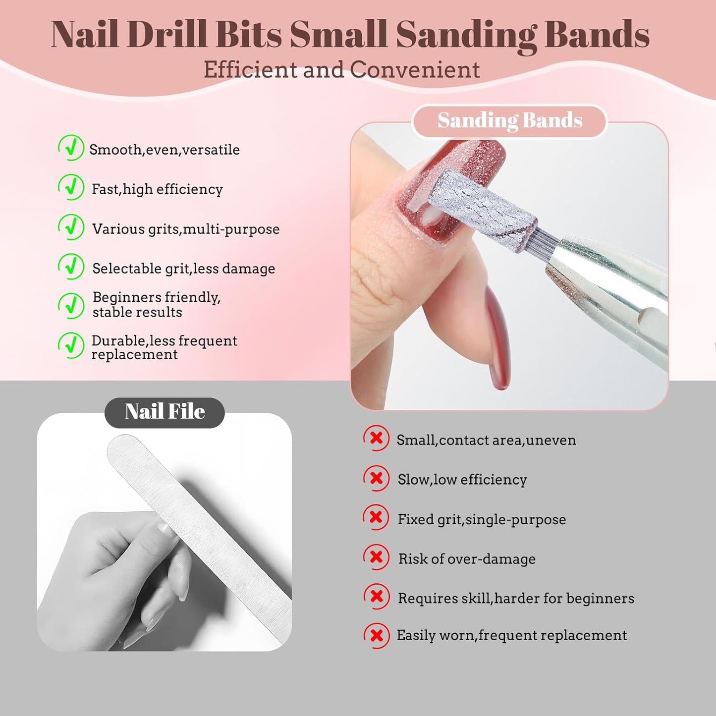100 Pcs Nail Drill Bits Sanding Bands for Nail Drill, Nail Tips for Drill Bits Nail Tech,180 Fine Grit Nail File Sanding Bands for Acrylic Nails Gel Manicures and Pedicure, Zebra