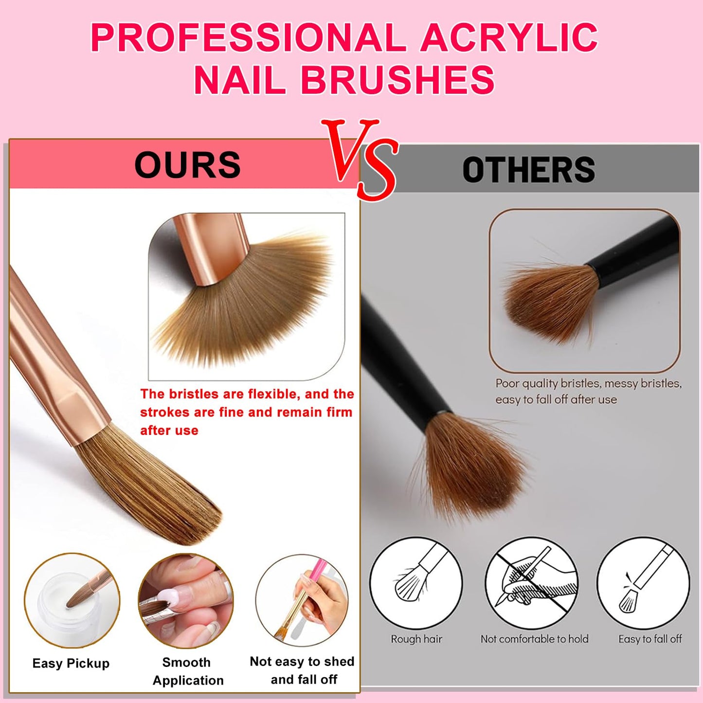 Acrylic Nail Brush Set, 5pcs Acrylic Nail Brush for Nails Size 12/14/16/18/20 Multifunctional Nail Brushes for Acrylic Powder Application,Acrylic Nail Extension, 3D Nail Carving Nail Brush set