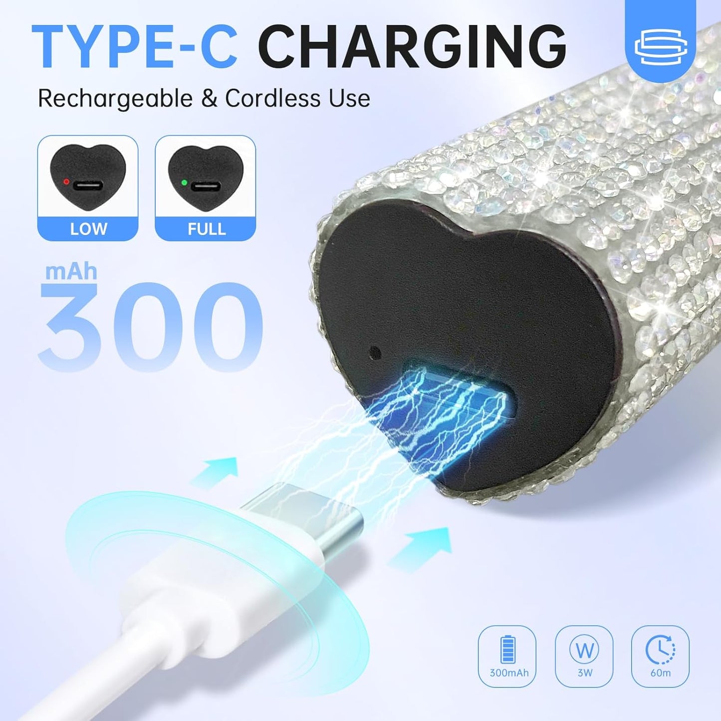 UV Light for Gel Nails, Handheld UV Nail Lamp, Portable LED Nail Lamp, Mini Nail Dryer, USB Nail Light for Fast Curing
