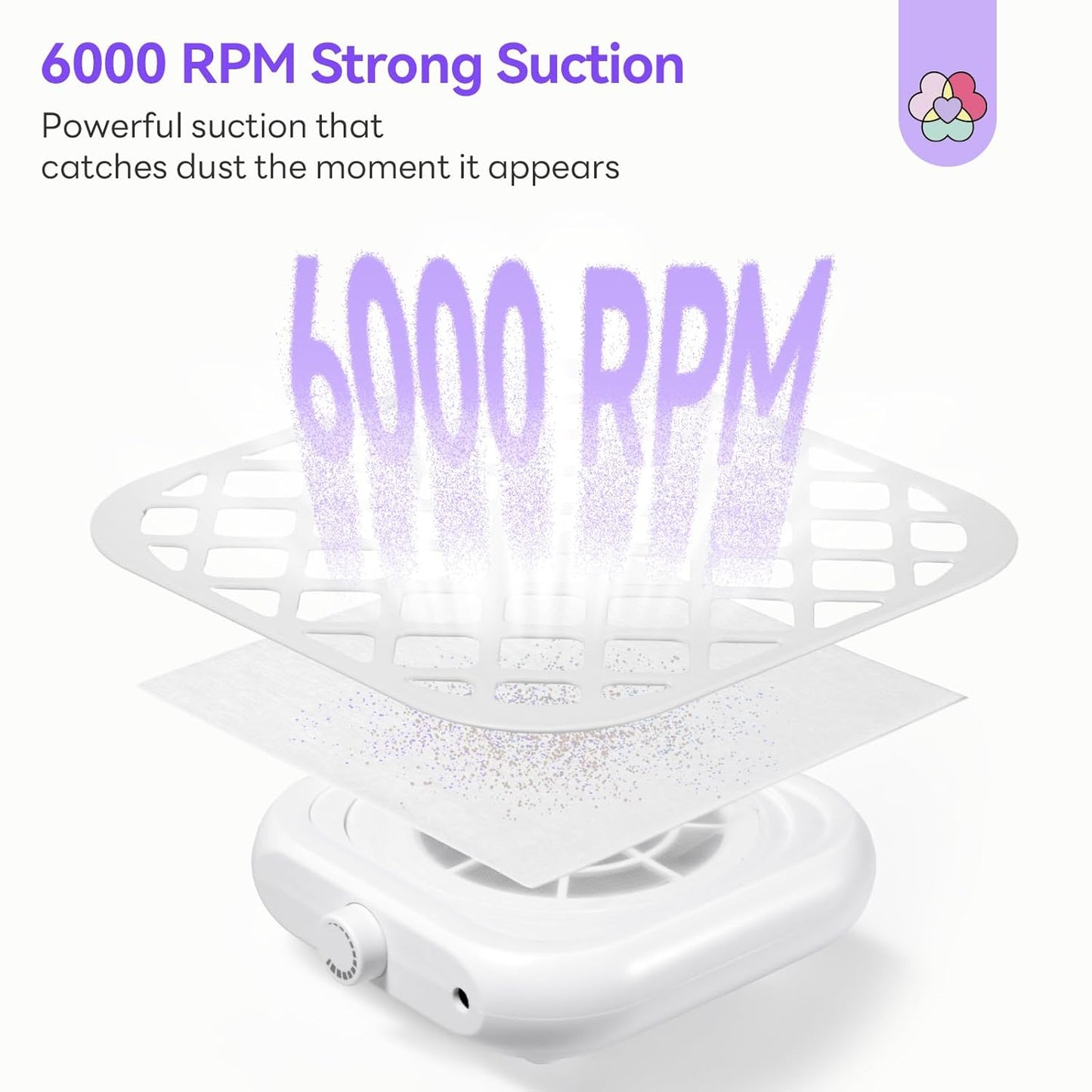 SAVILAND Advanced Nail Dust Collector:5X Stronger Acrylic Dust Collector Nail Tech & Powerful Suction Nail Vacuum Dust Collector for Nail Tool 6000 RPM Nail Tech Must Have Speed Nail Dust Fan for Home