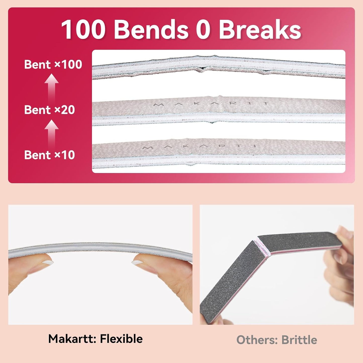 Makartt Nail File, 100/180 Grit 20 Pcs Nail Files for Natural Nails, Professional Strong Emery Boards for Nails Doubled Sides Washable Fingernail Files Manicure Tool Set