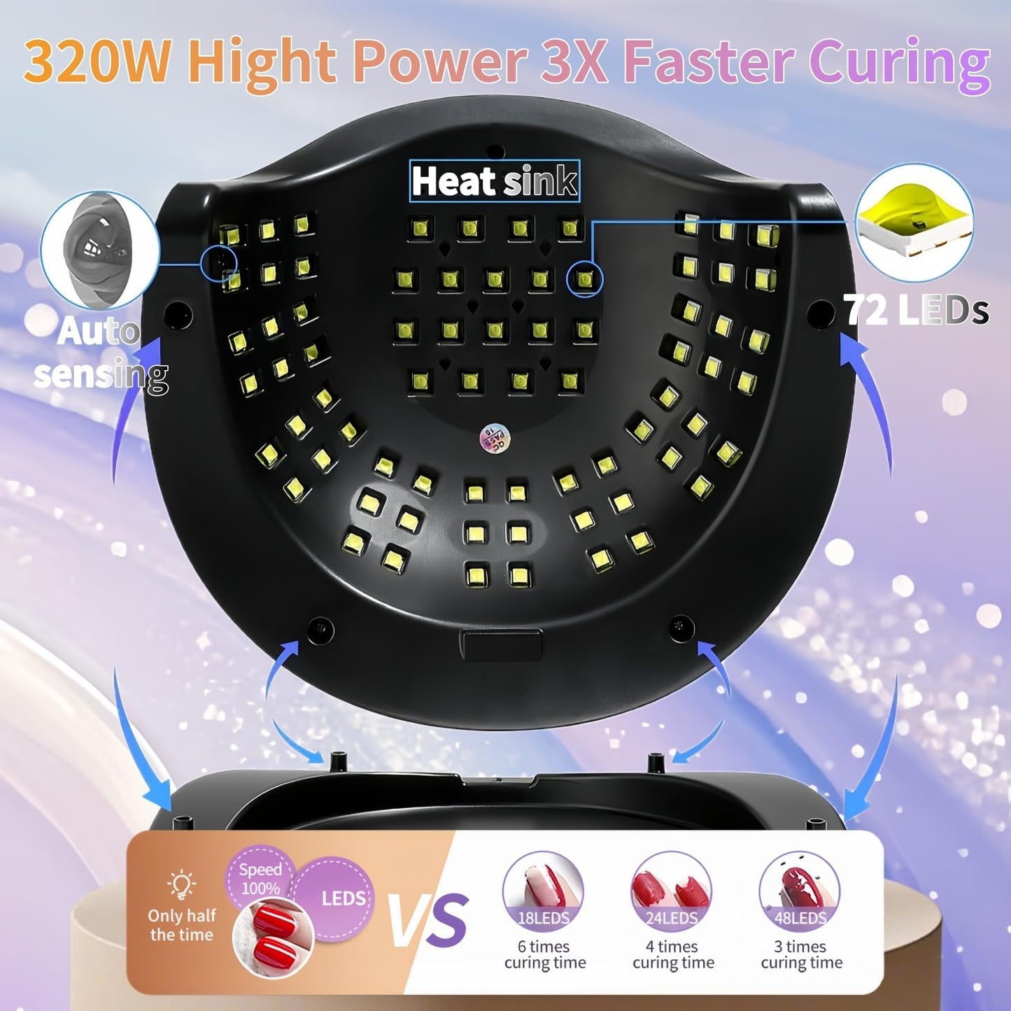 UV LED Nail Lamp with 72 Beads, 320W Nail Curing Lamps for Gel Polish with Automatic Sensor/4 Timer Setting,Led Nail Dryer, Professional Nail Art Drying Tools for Fingernail and Toenail.