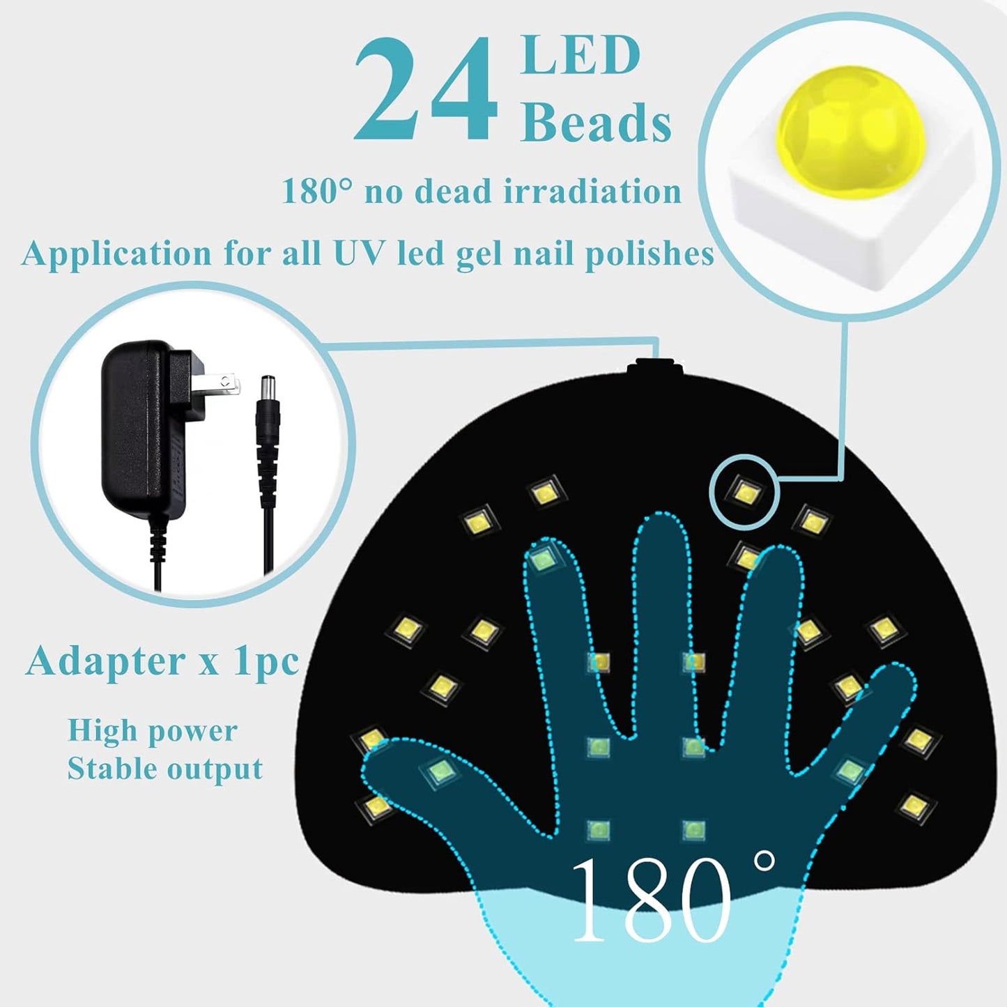 BIGBEAR UV Light for Nails, 48W LED Nail Light for Gel Polish, Fast Nail Dryer with Automatic Sensor, Timer Setting, Small and Portable, UV LED Nail Lamp for Fingernail and Toenail