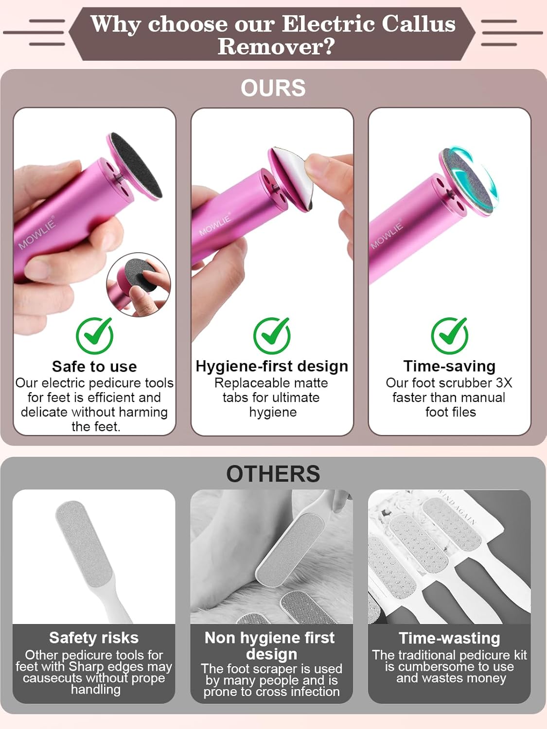 Electric Foot Callus Remover for Feet - Heavy Duty Pedicure Tool w/ 60 Grinding Discs Dead Skin Remover (Pink)