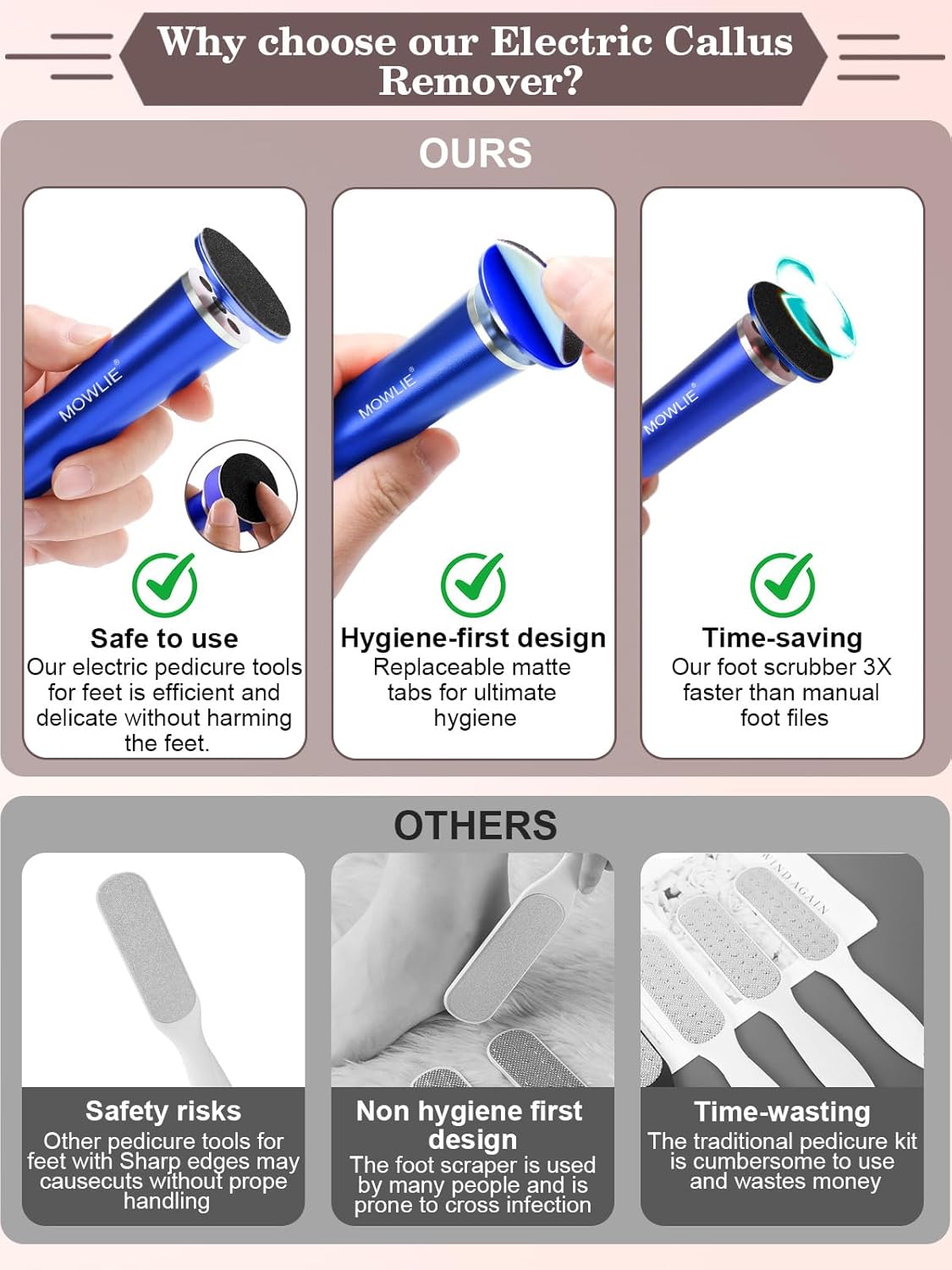 Electric Foot Callus Remover,MOWLIE Electric Foot Care Tools with Speed Controller and 60pcs Replacement Sandpaper Disk for Men Women Dead Dry Crack Skin Calluses (Blue)