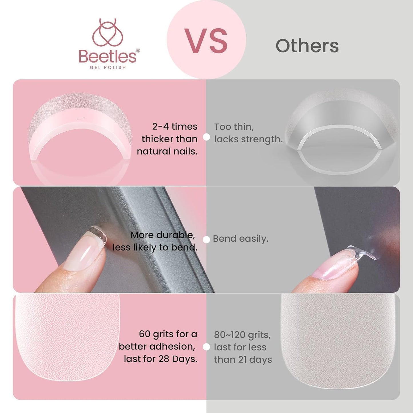 Beetles Gel Nail Tips 288 pcs Extra Short Square Nail Tips 12 Sizes Full Cover Gel Press On Nails Half Matte Acrylic Square Fake Nail Extension Set for Women Home DIY