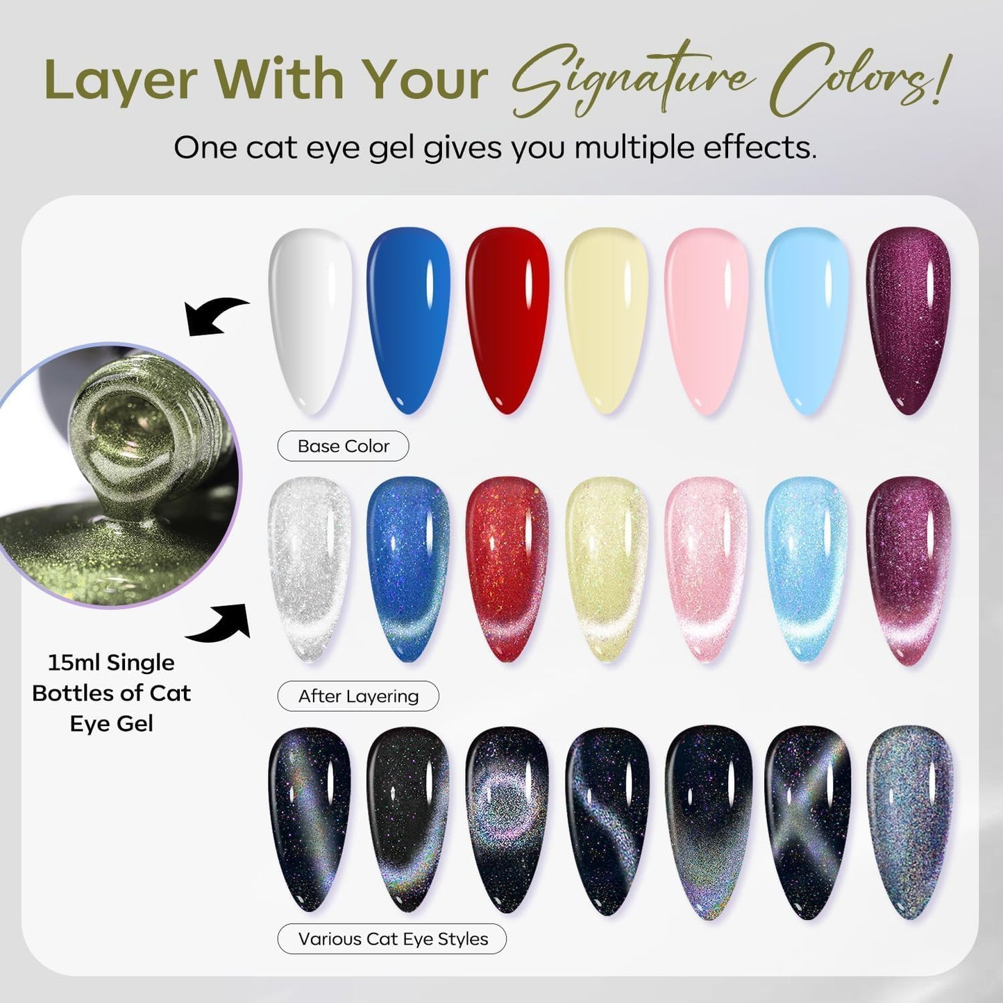 modelones Cat Eye Gel Nail Polish Glitter Green Polish with Magnet Sparkle Galaxy Series Nail Polish Soak Off Led Reflective Nail Art Gel Top Coat Manicure Salon DIY 15 ML