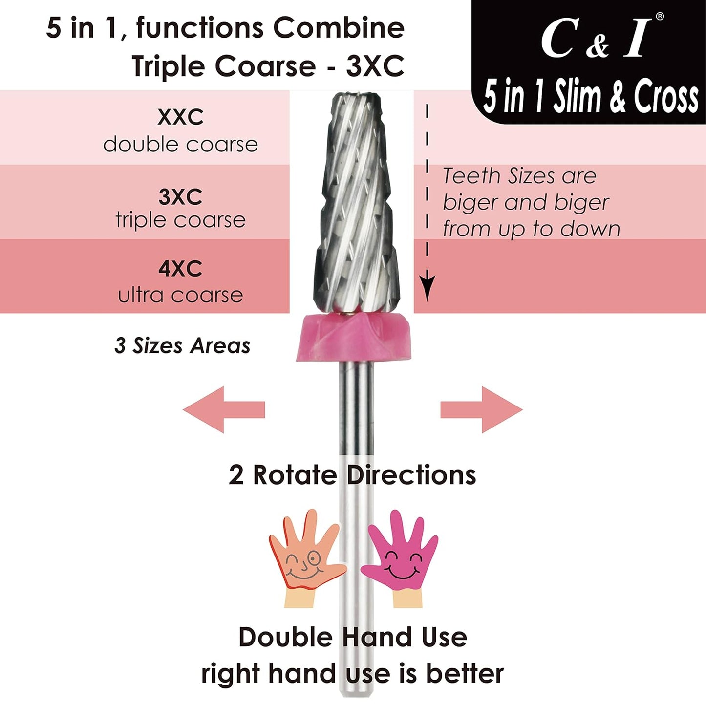 C & I 5 in 1 Nail Drill Bit, Cross & Slim Edition, Professional Nail Drills for Electric Manicure Drill Machine (Triple Coarse -3XC)
