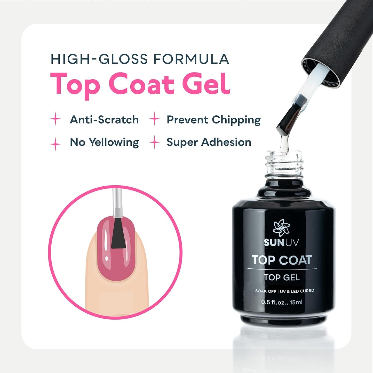 SUNUV 15ml Gel Top Coat and Base Coat Set, Gel Nail Polish Kit 2 Pack, Art Manicure UV Nail Lamp No Wipe High Gloss Gifts for Women