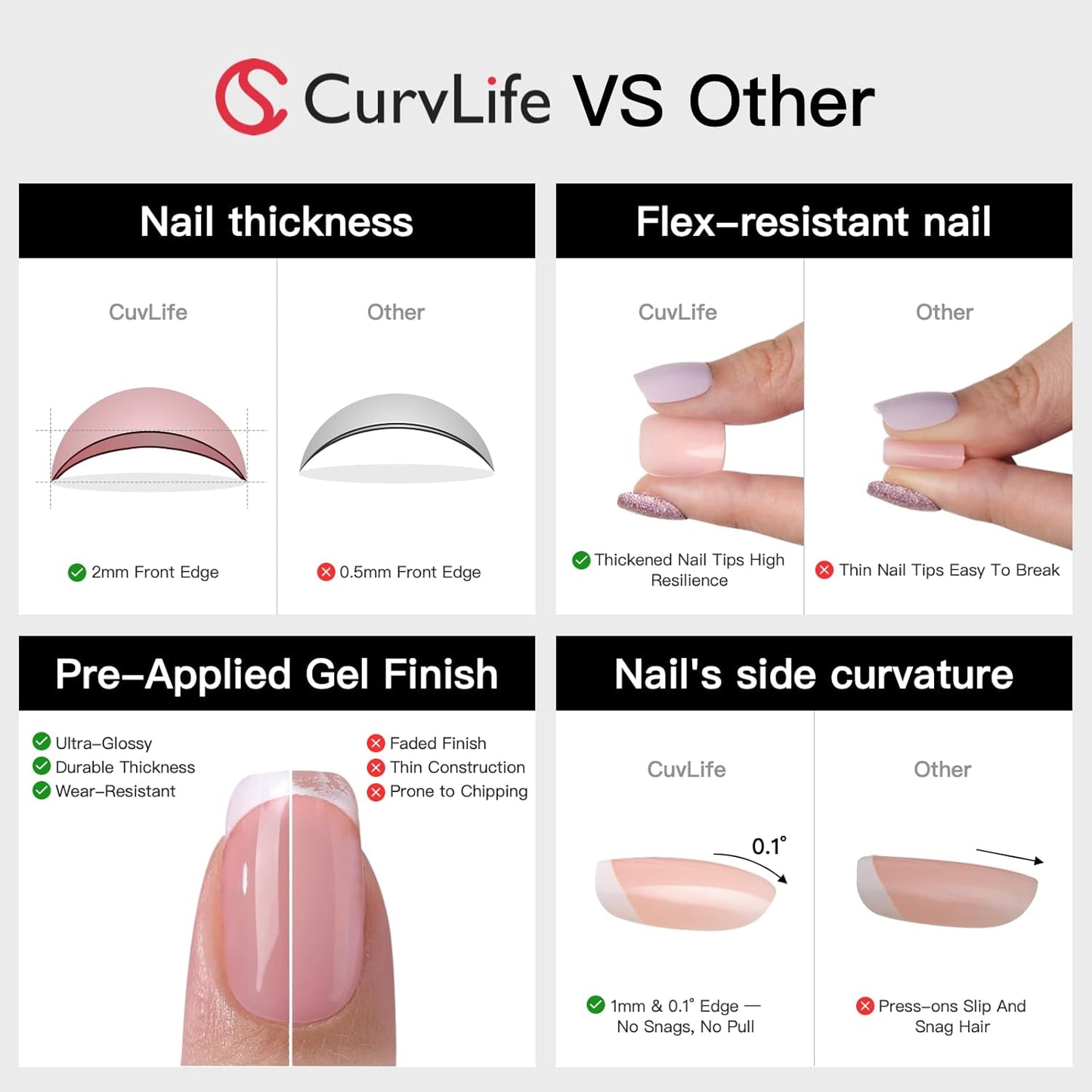 Curvlife Soft Gel Press on Nails, Gel Nail Tips, French Short Style Full Cover Design Reusable Fake Nails Kit with Glue and Adhesive Tabs